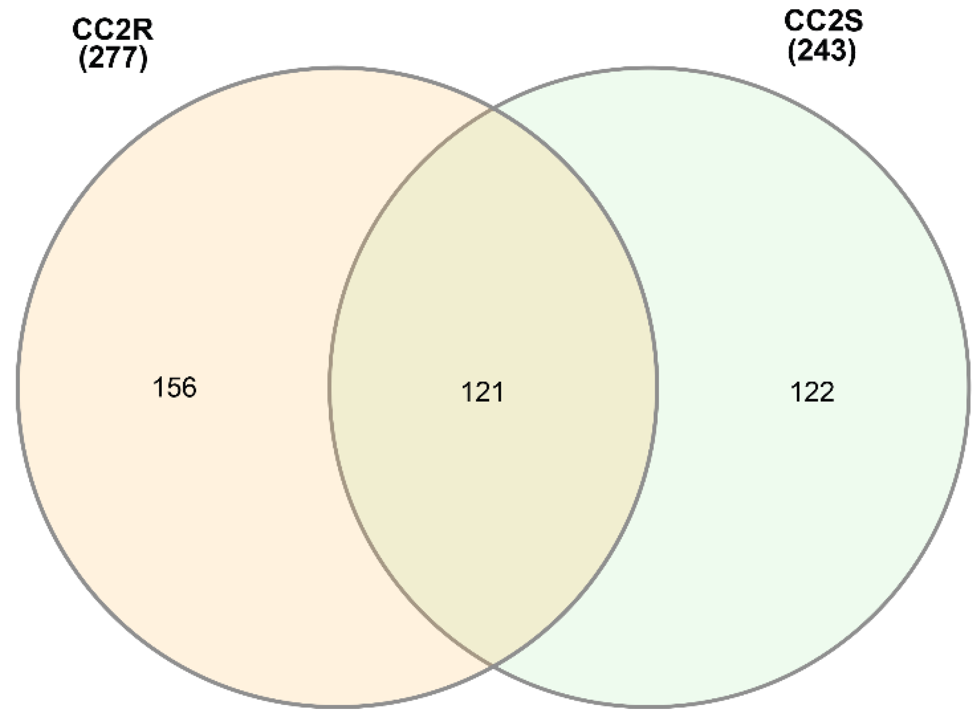 Preprints 85604 g005