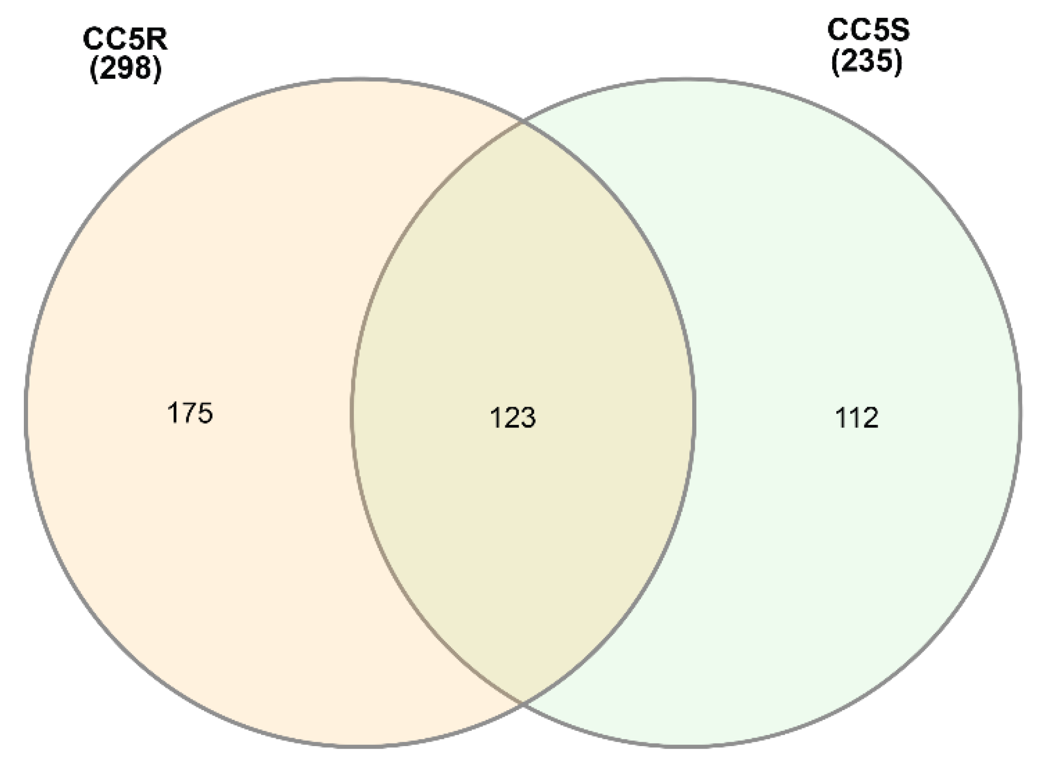 Preprints 85604 g006