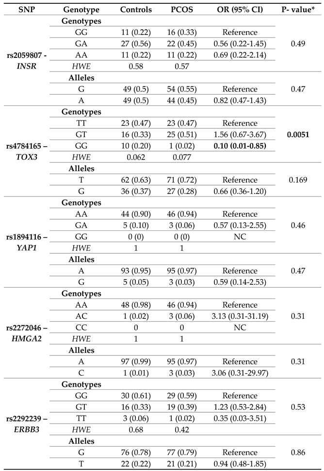 Preprints 120911 i001