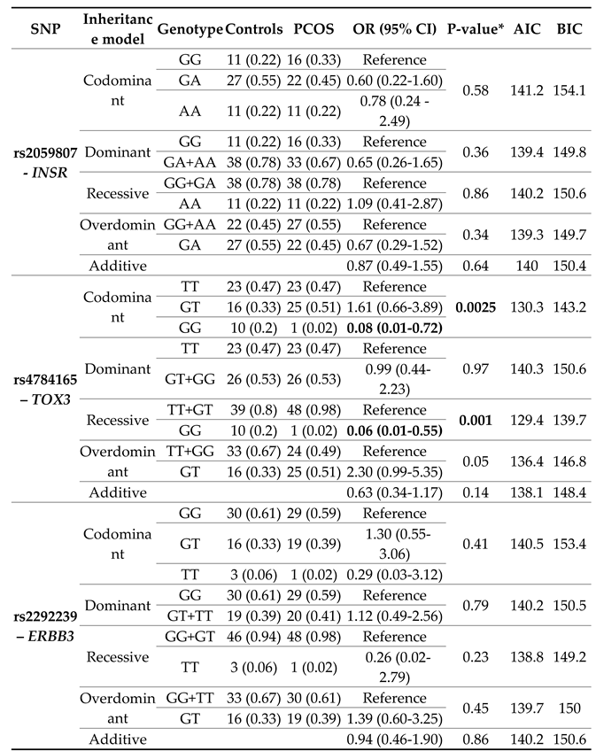 Preprints 120911 i002