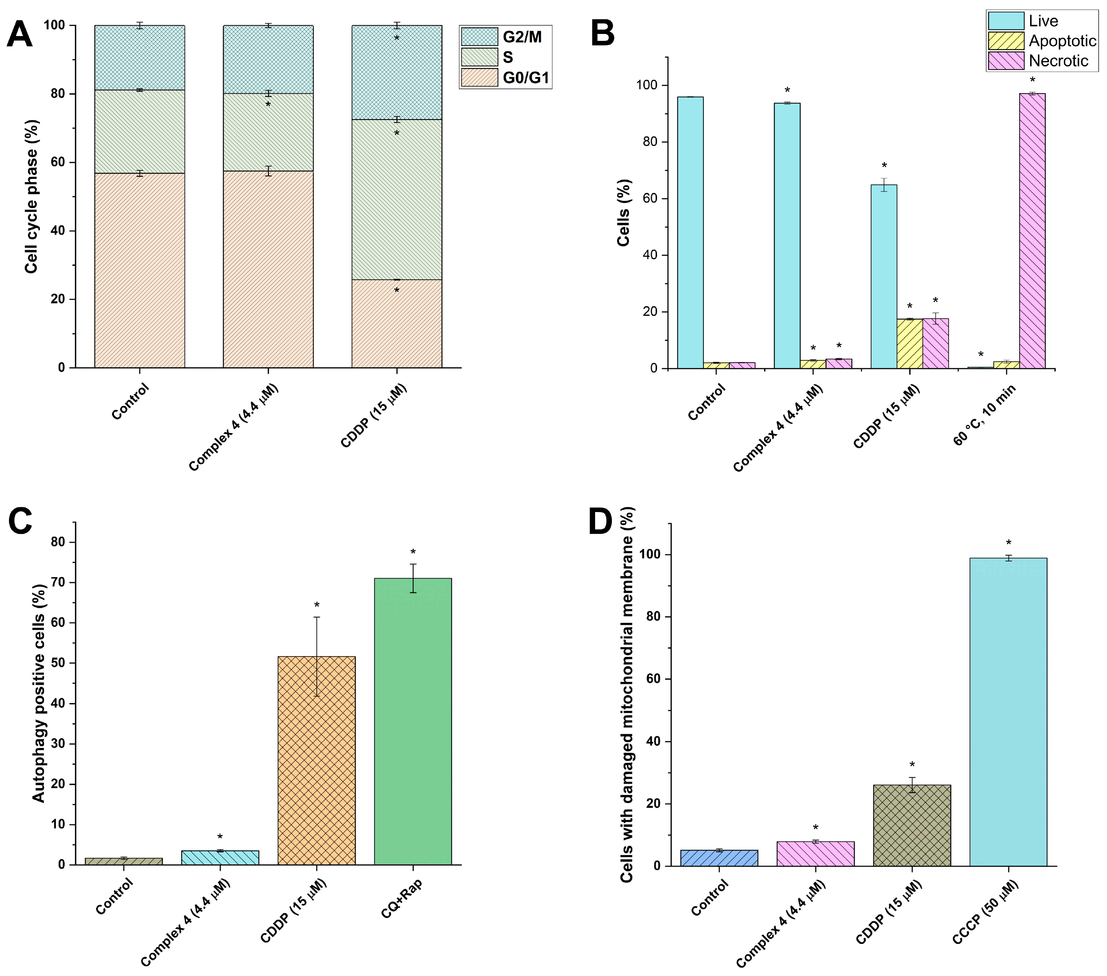 Preprints 95448 g002