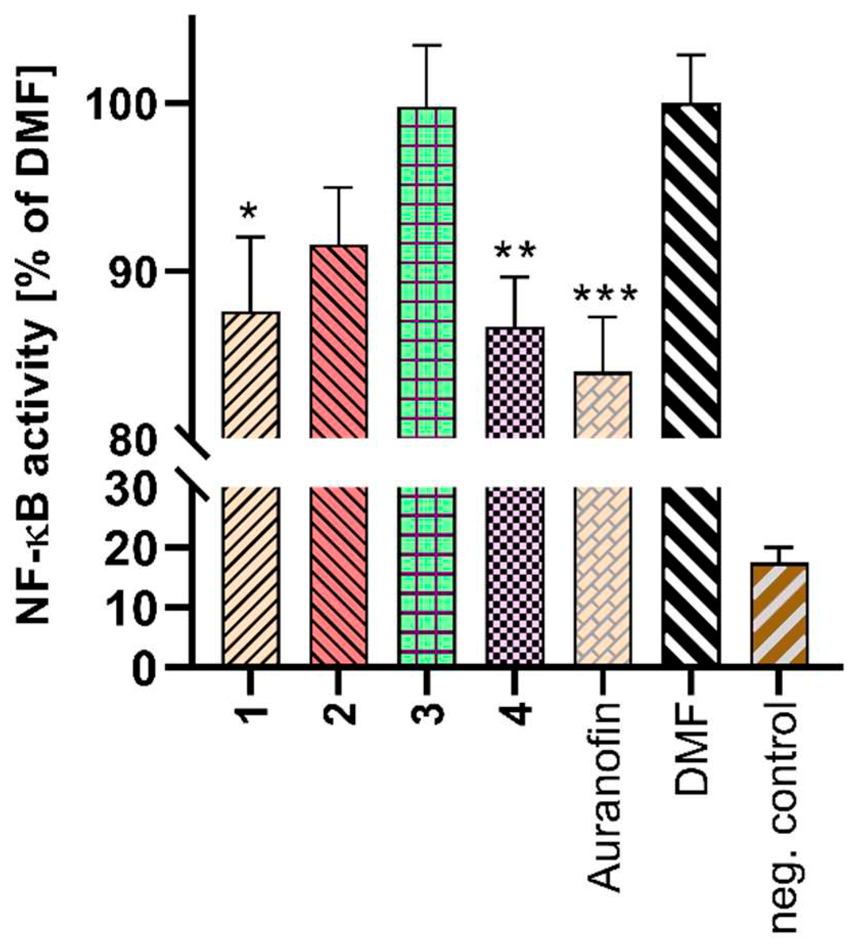 Preprints 95448 g003