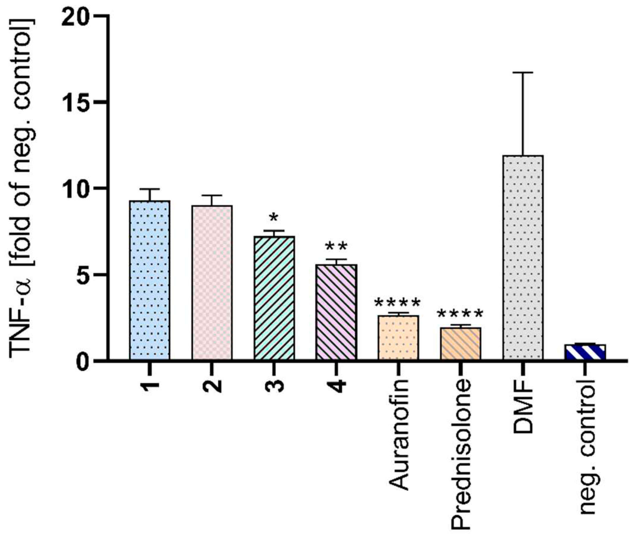 Preprints 95448 g004