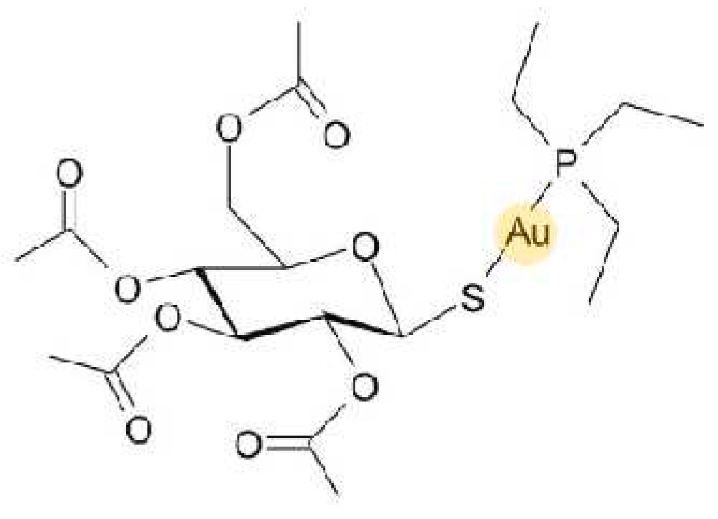 Preprints 95448 sch001