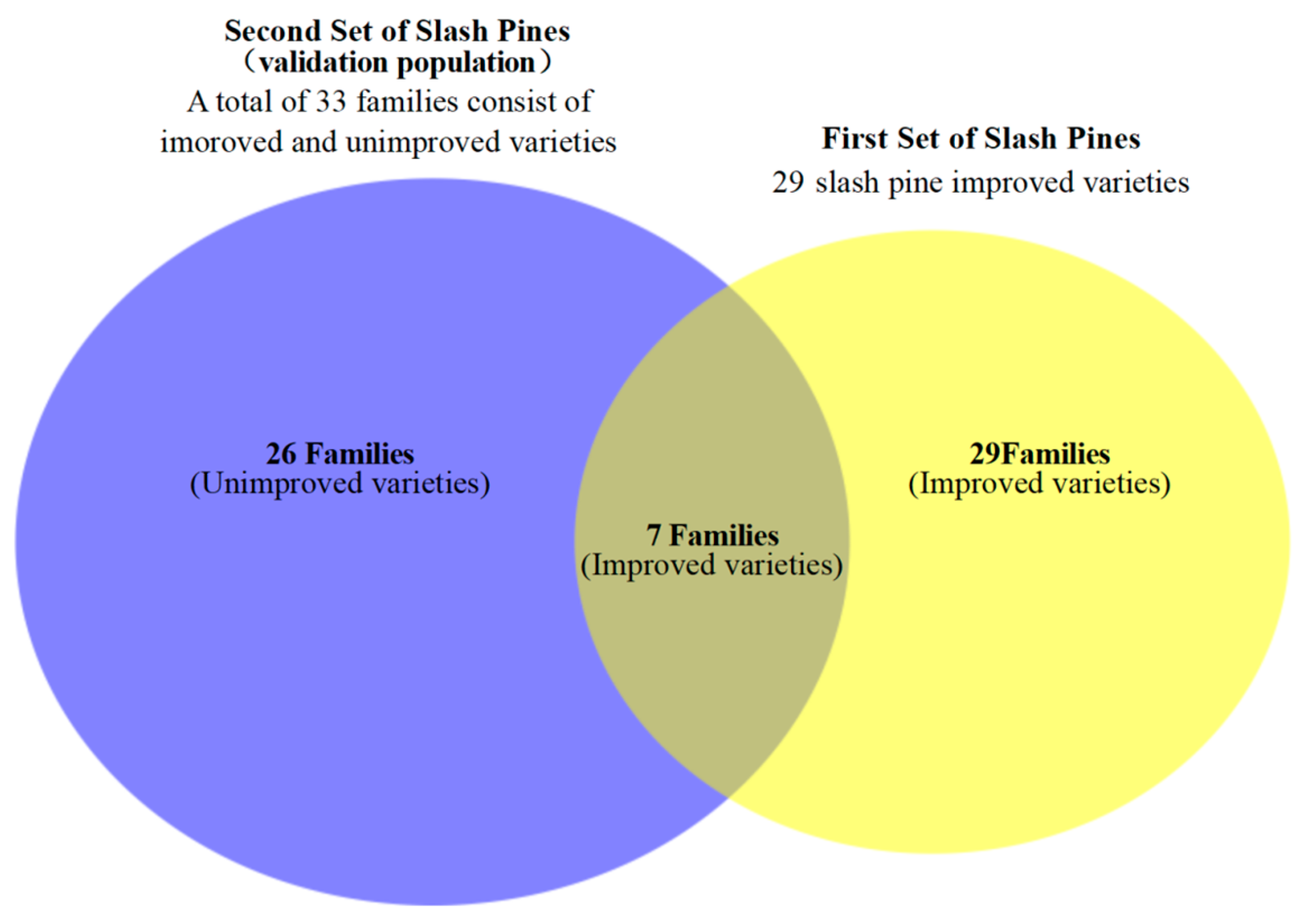 Preprints 119127 g001