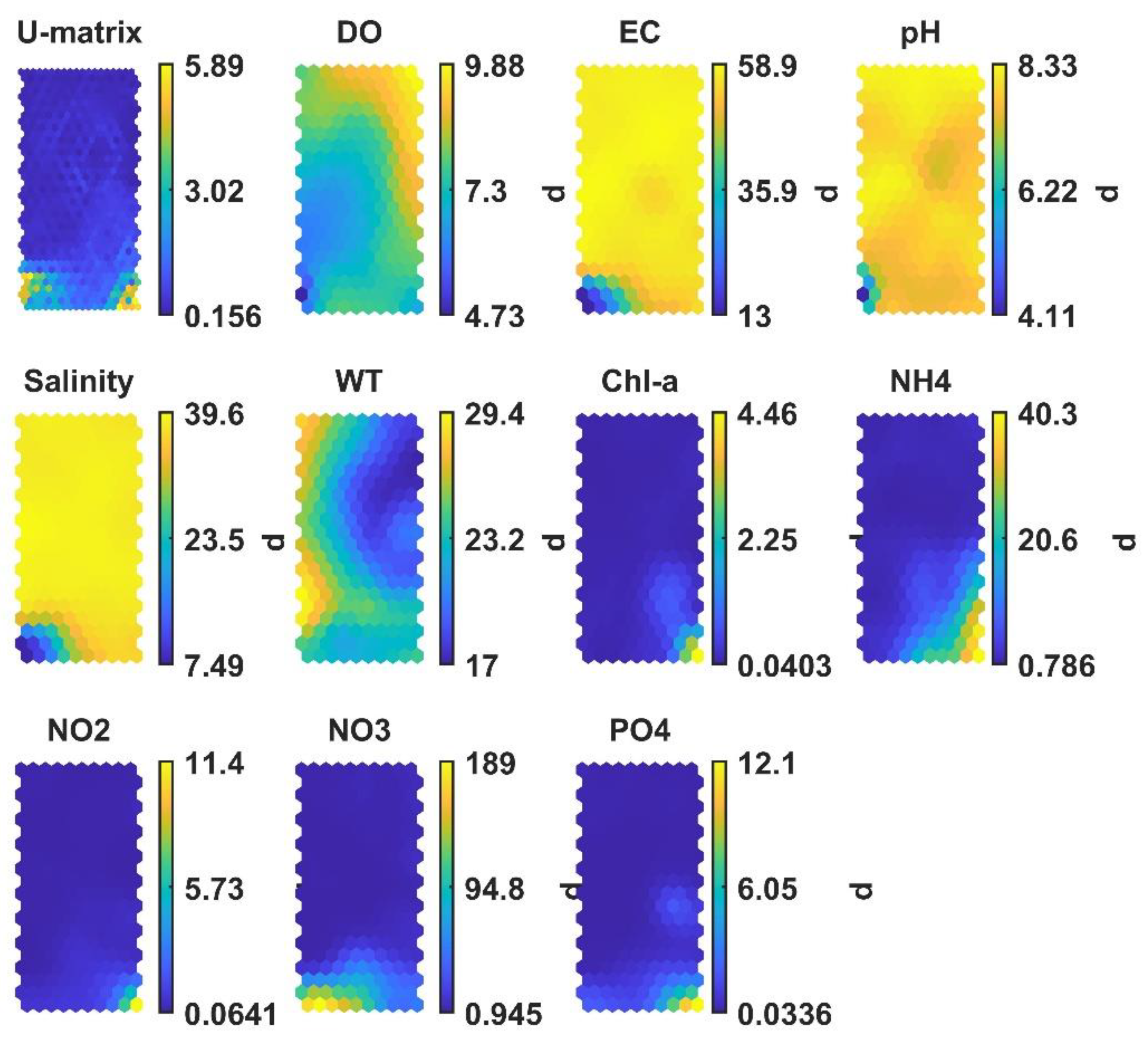 Preprints 89237 g002