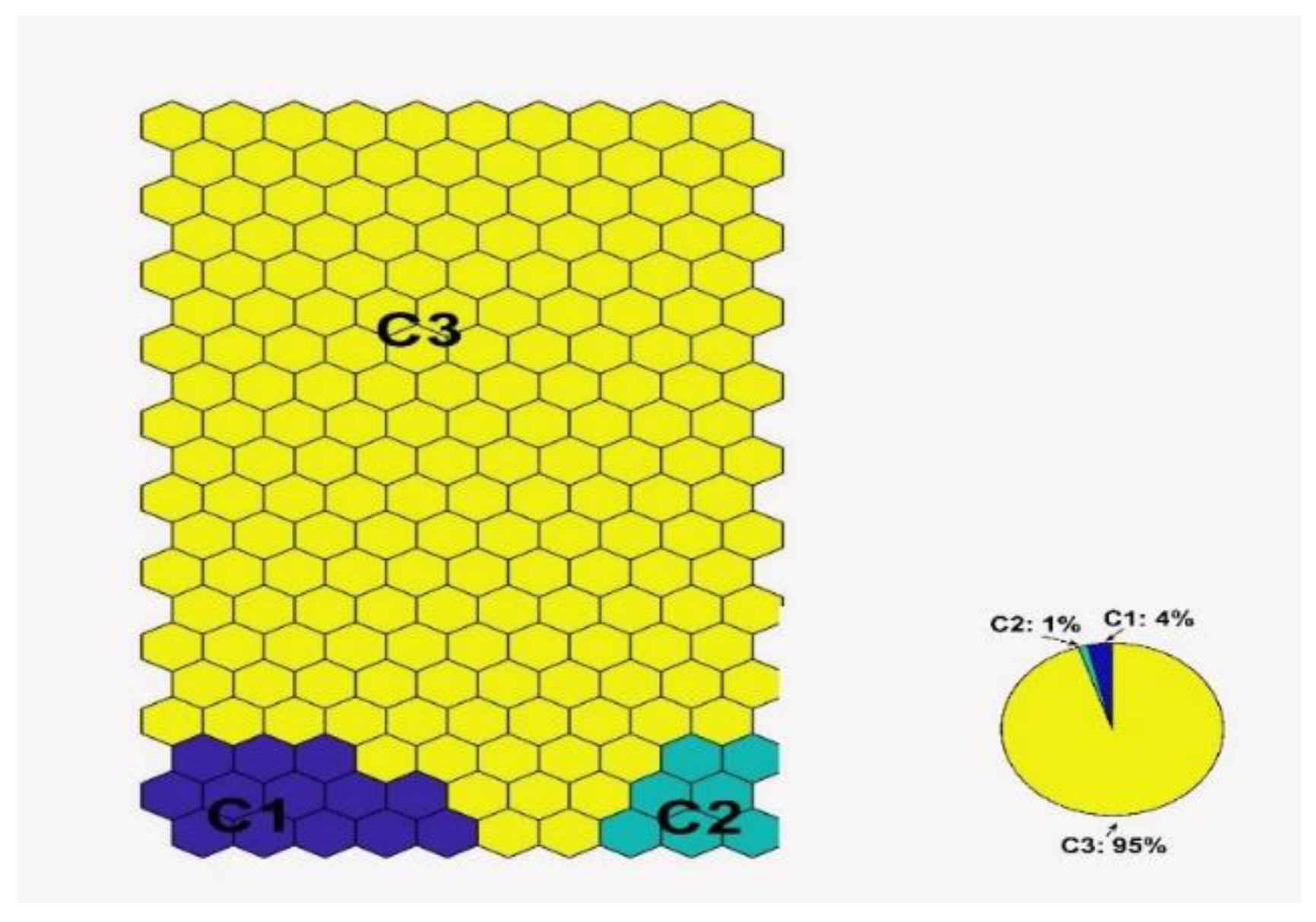 Preprints 89237 g004