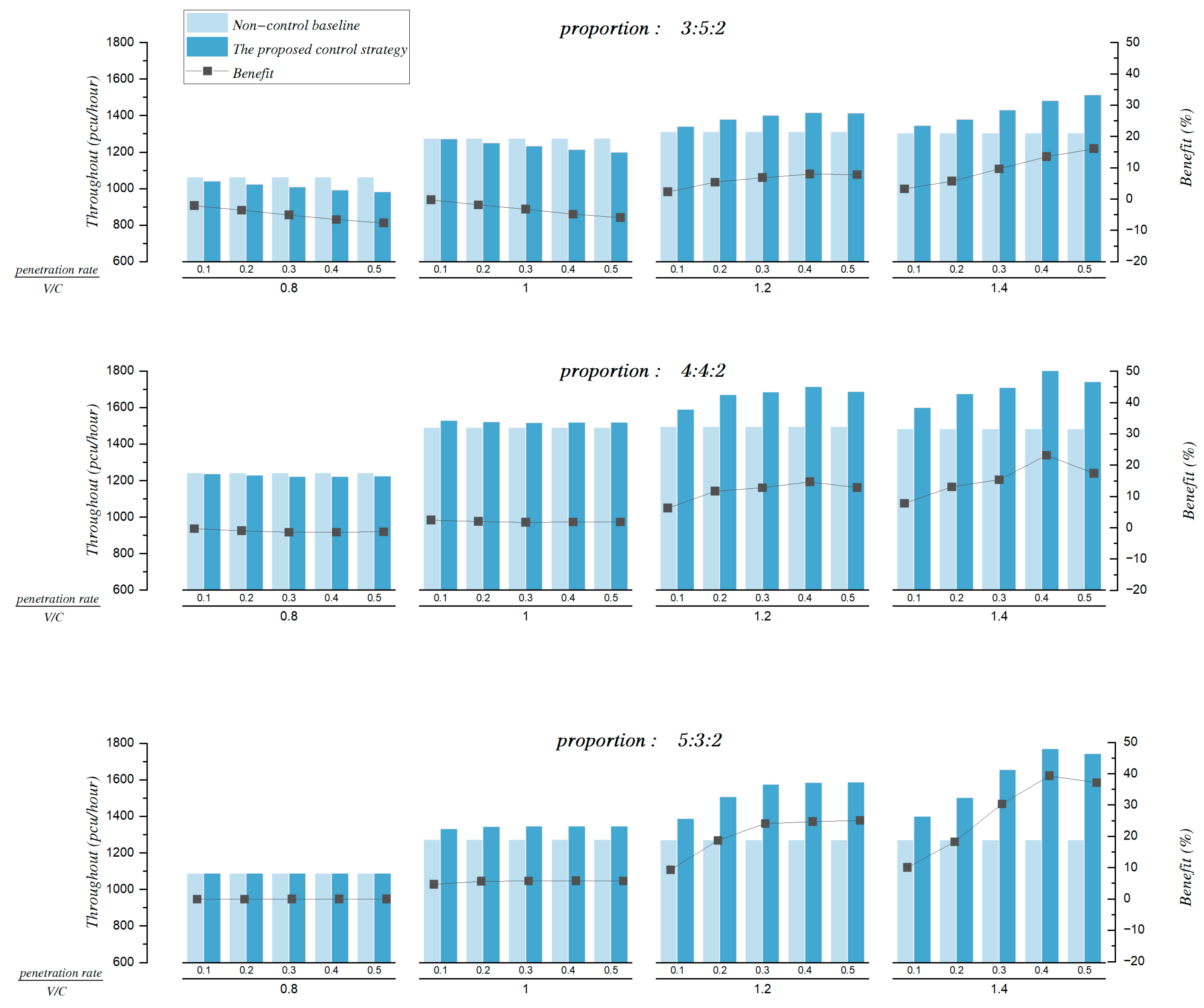 Preprints 95248 g004