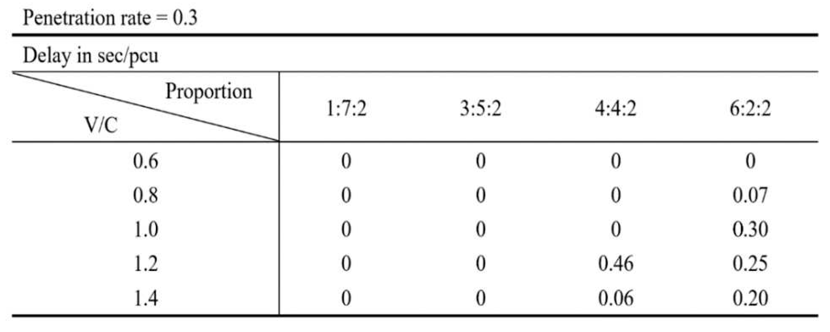 Preprints 95248 i001