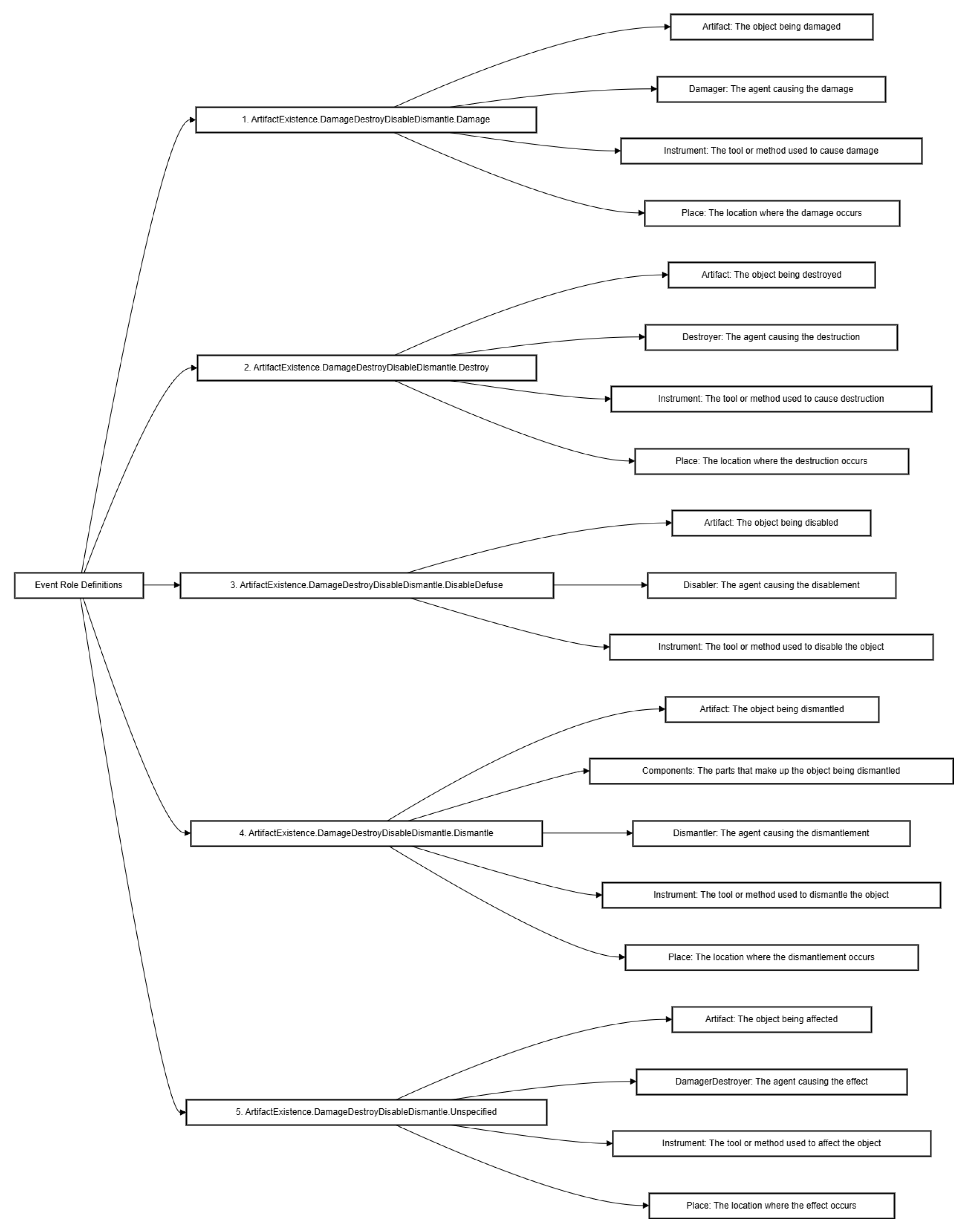 Preprints 114888 g007