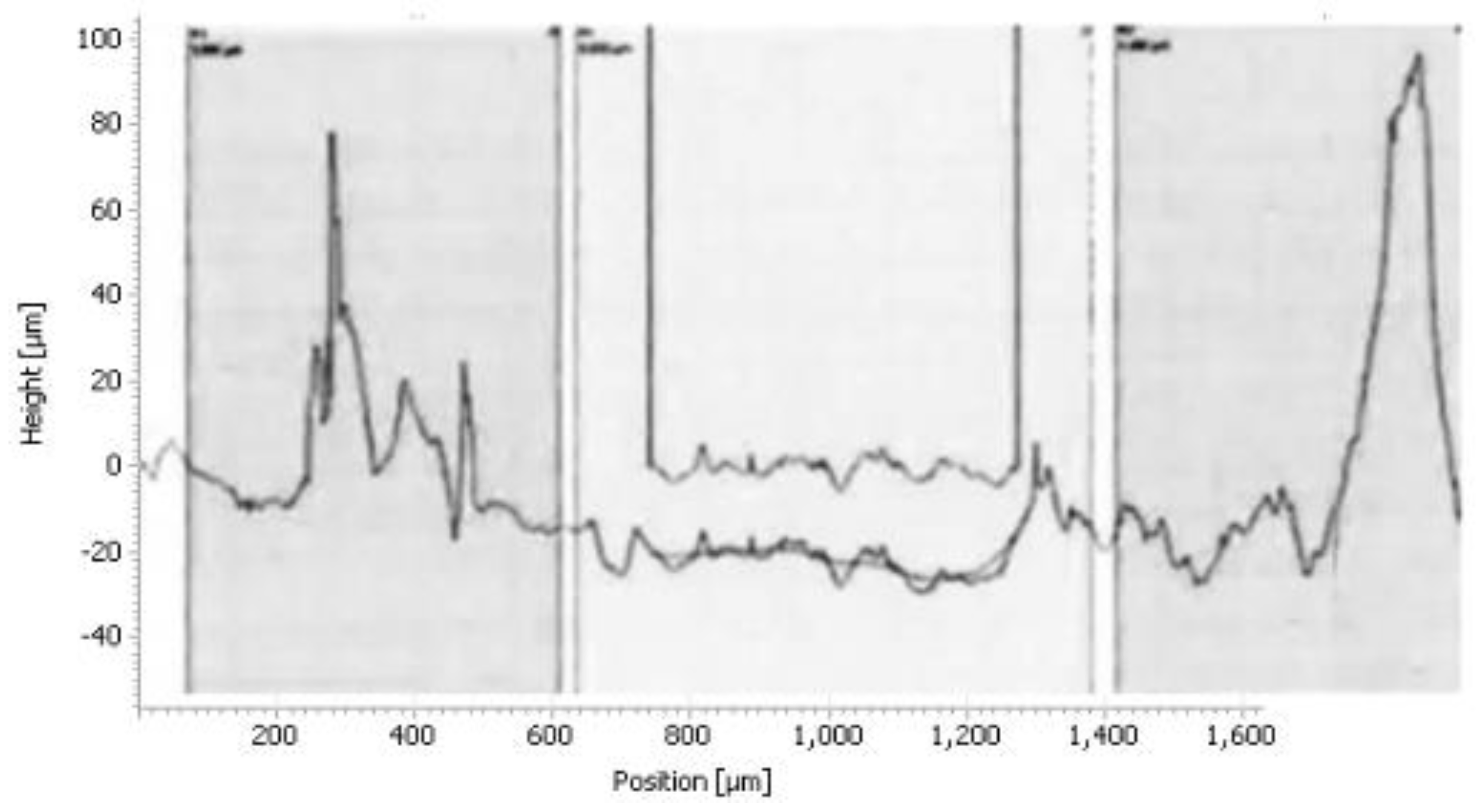 Preprints 120386 g016