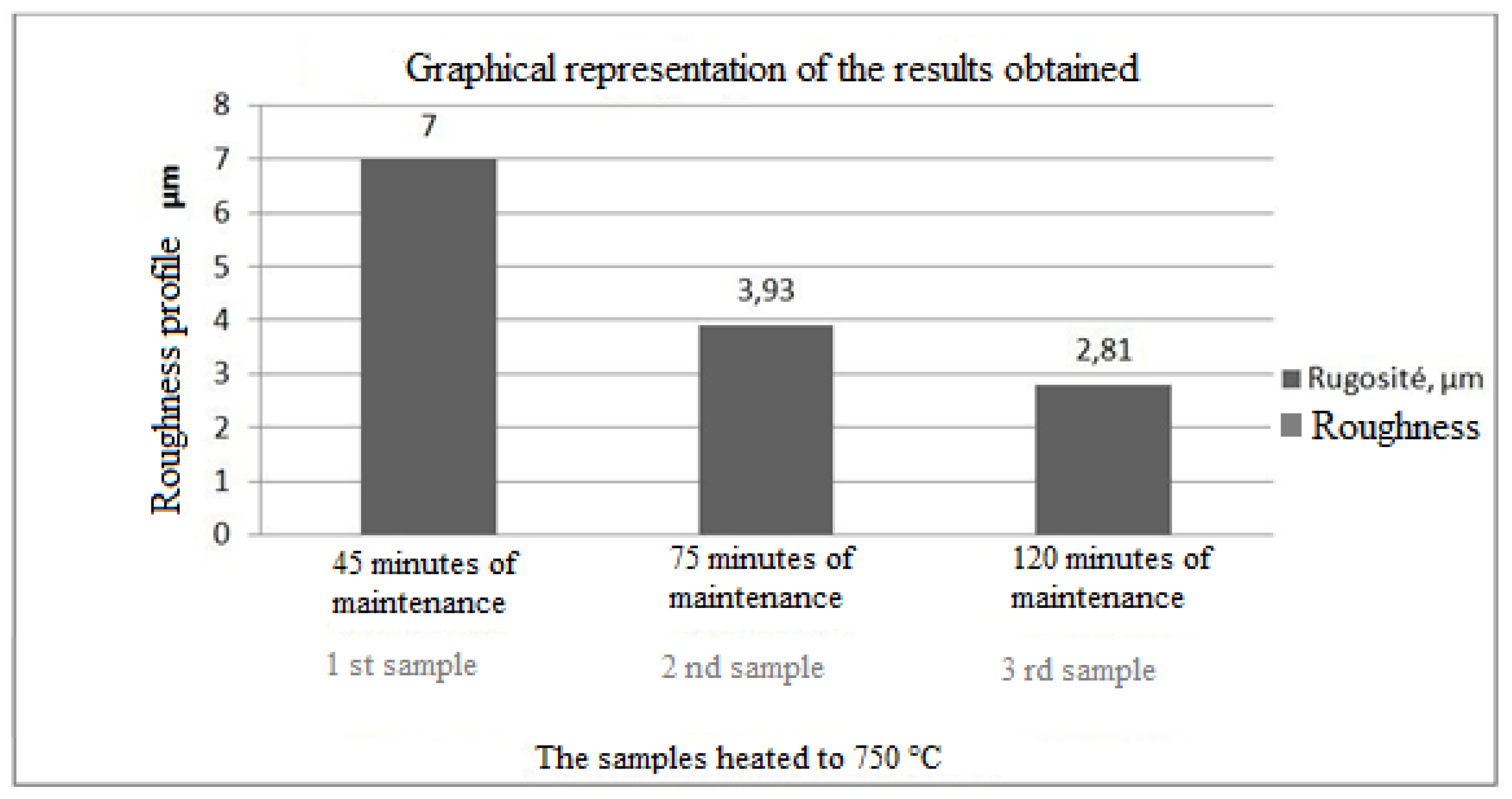 Preprints 120386 g017