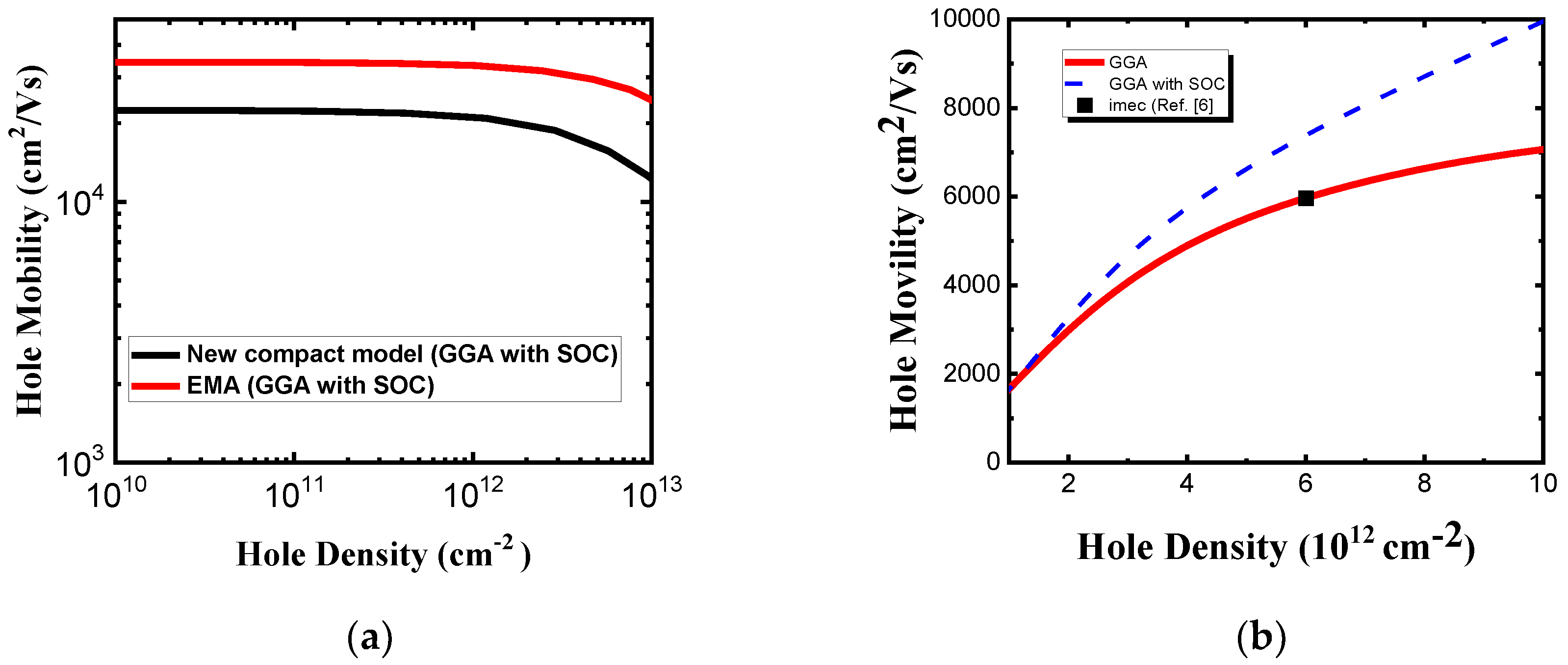 Preprints 114776 g009