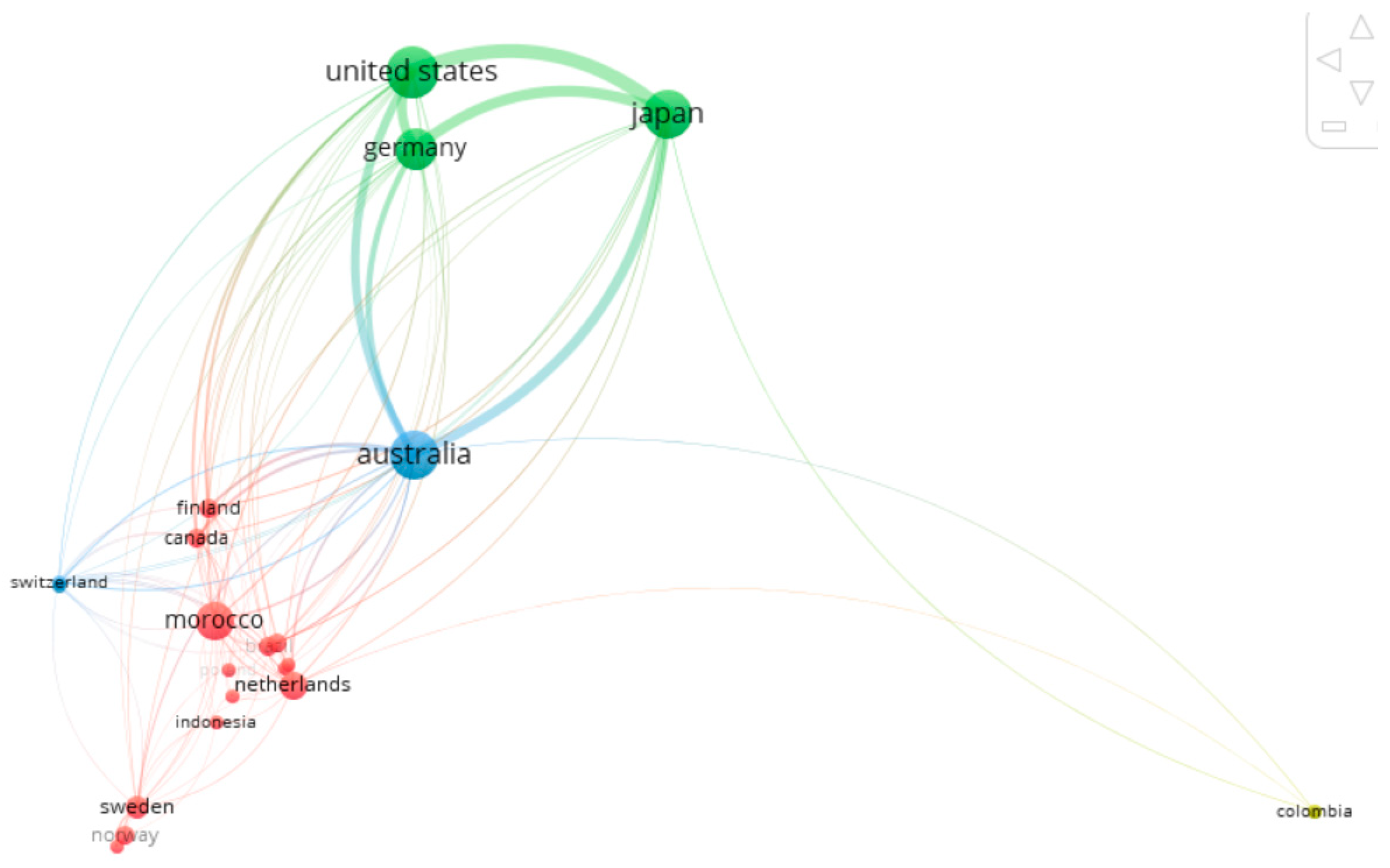 Preprints 120759 g003