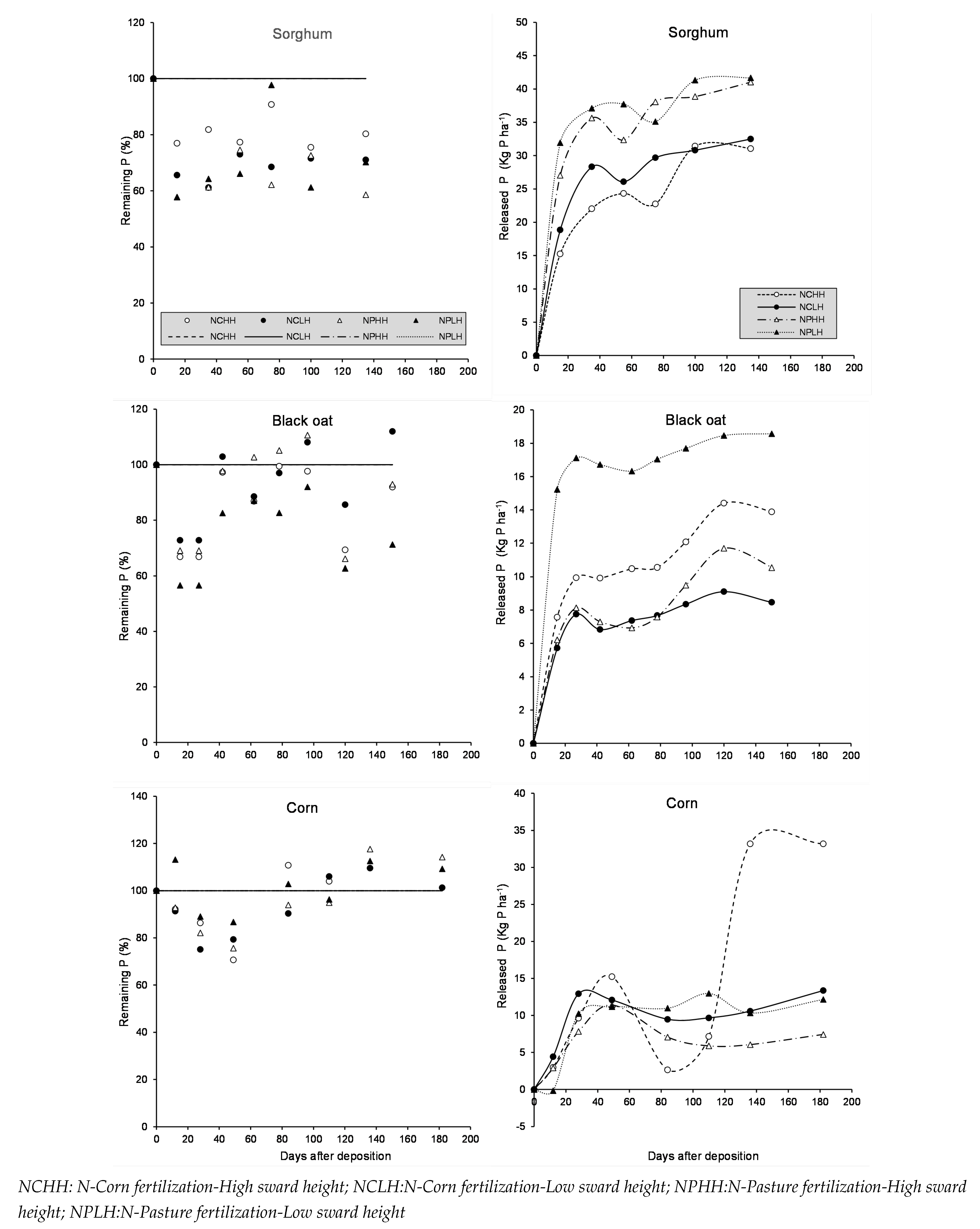 Preprints 112425 g003