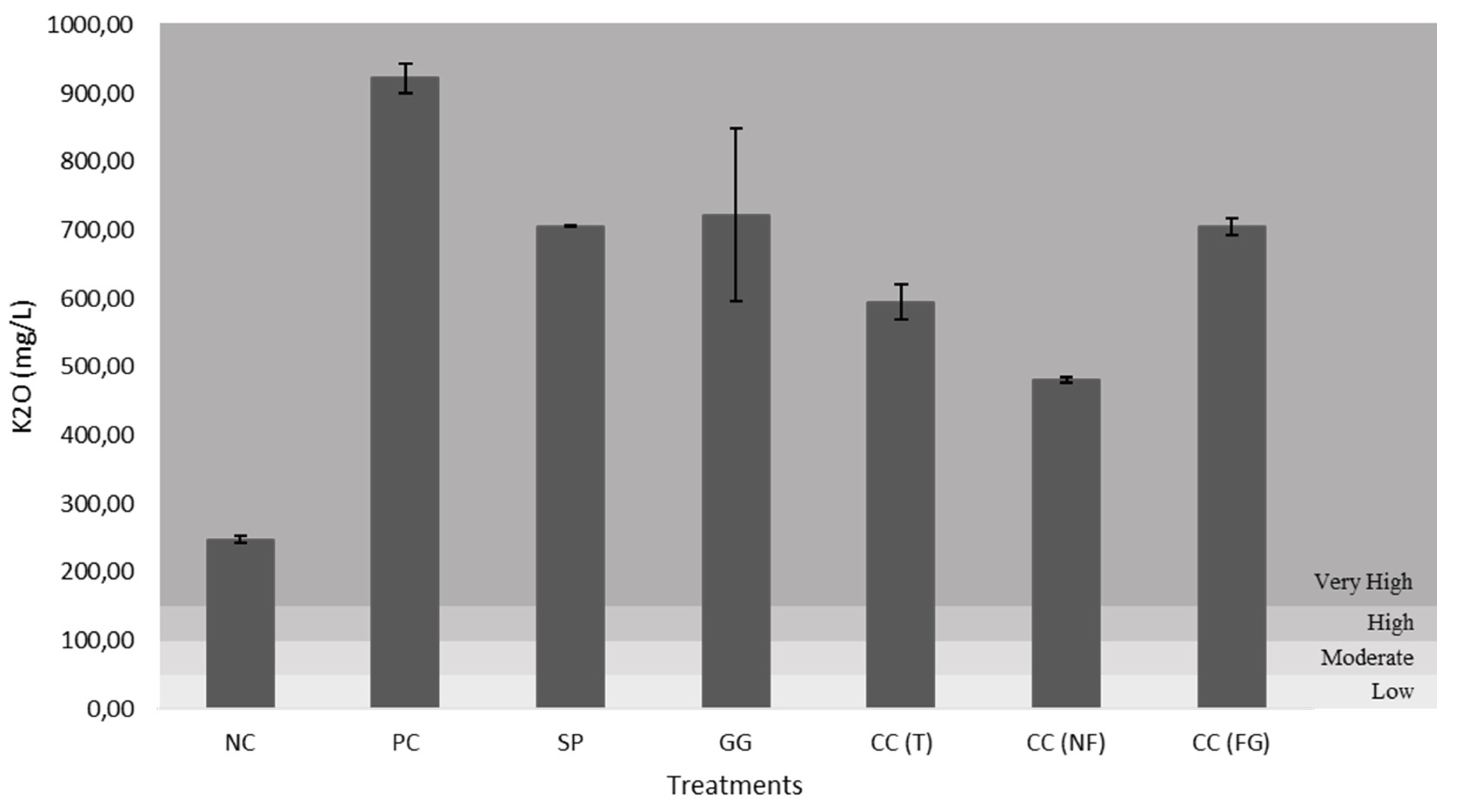 Preprints 91786 g016