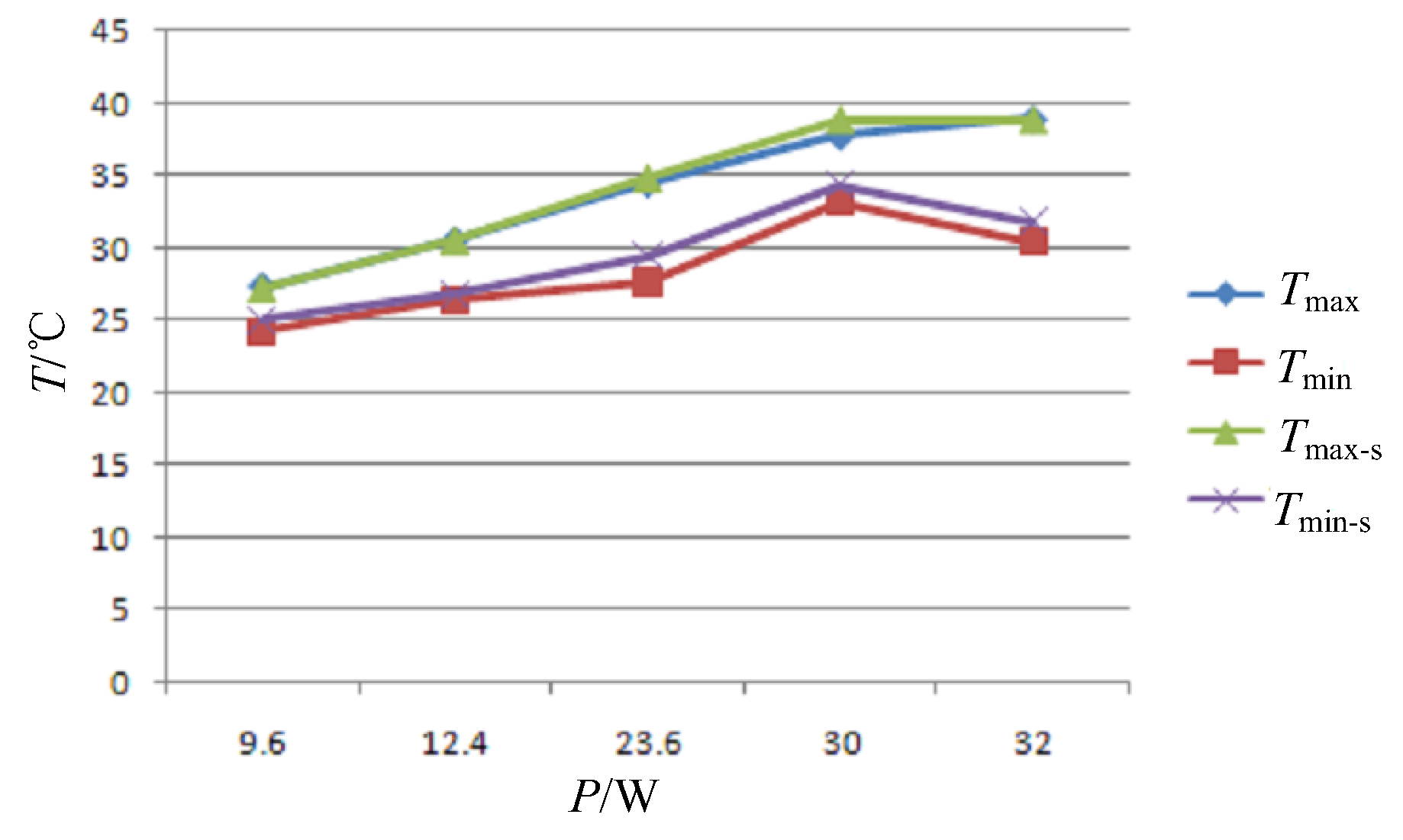 Preprints 94850 g010