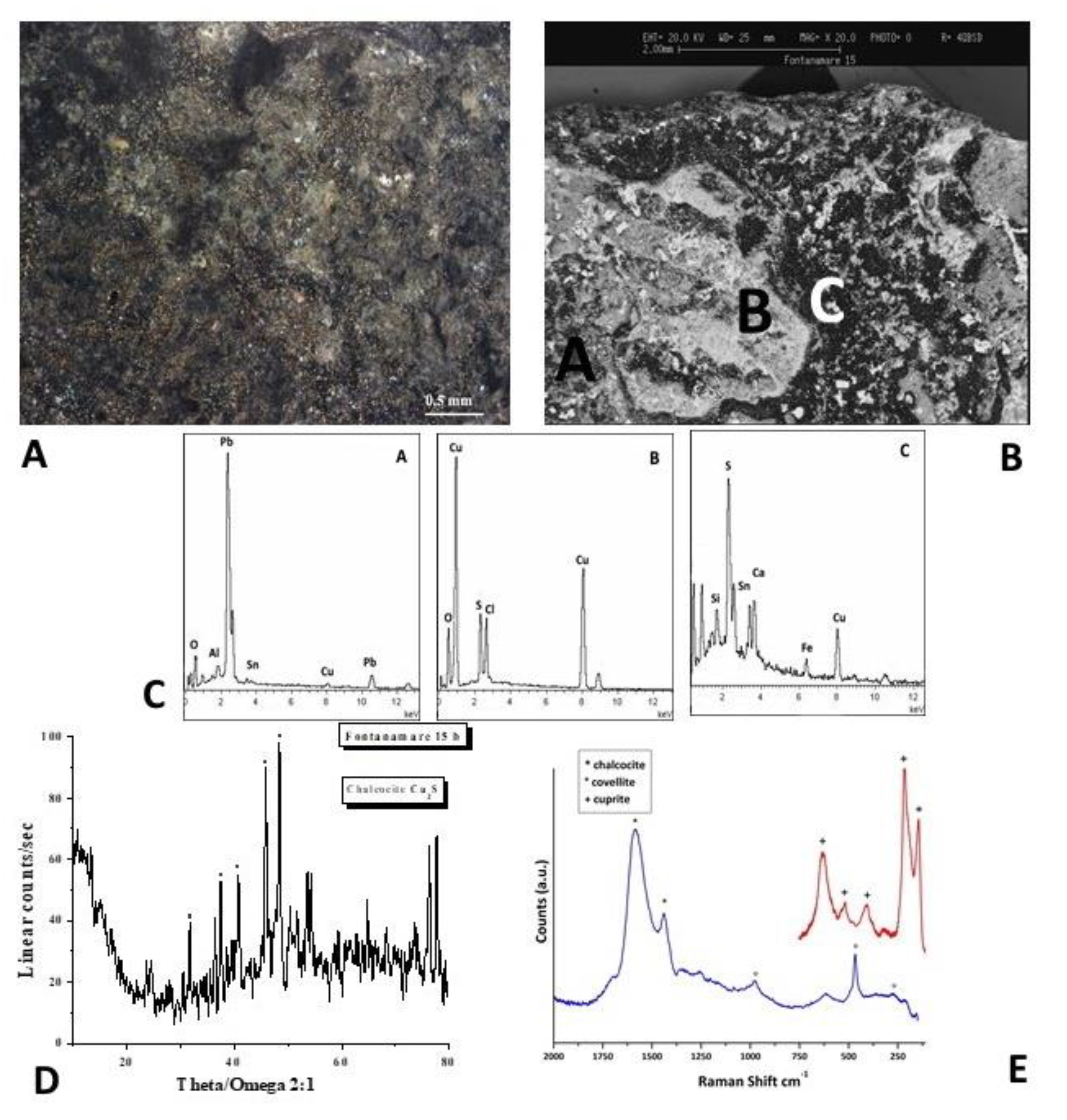 Preprints 77461 g008