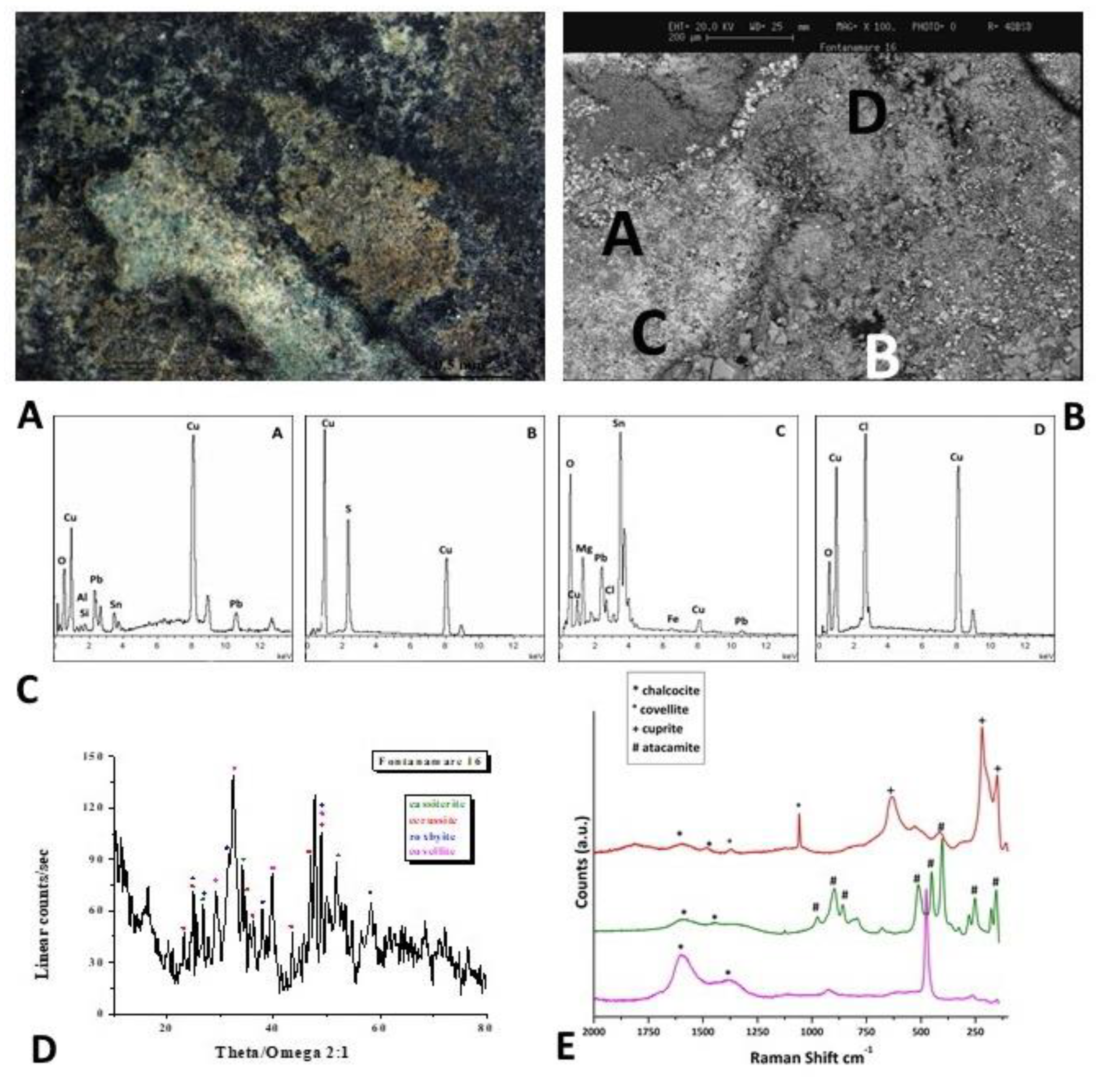 Preprints 77461 g009