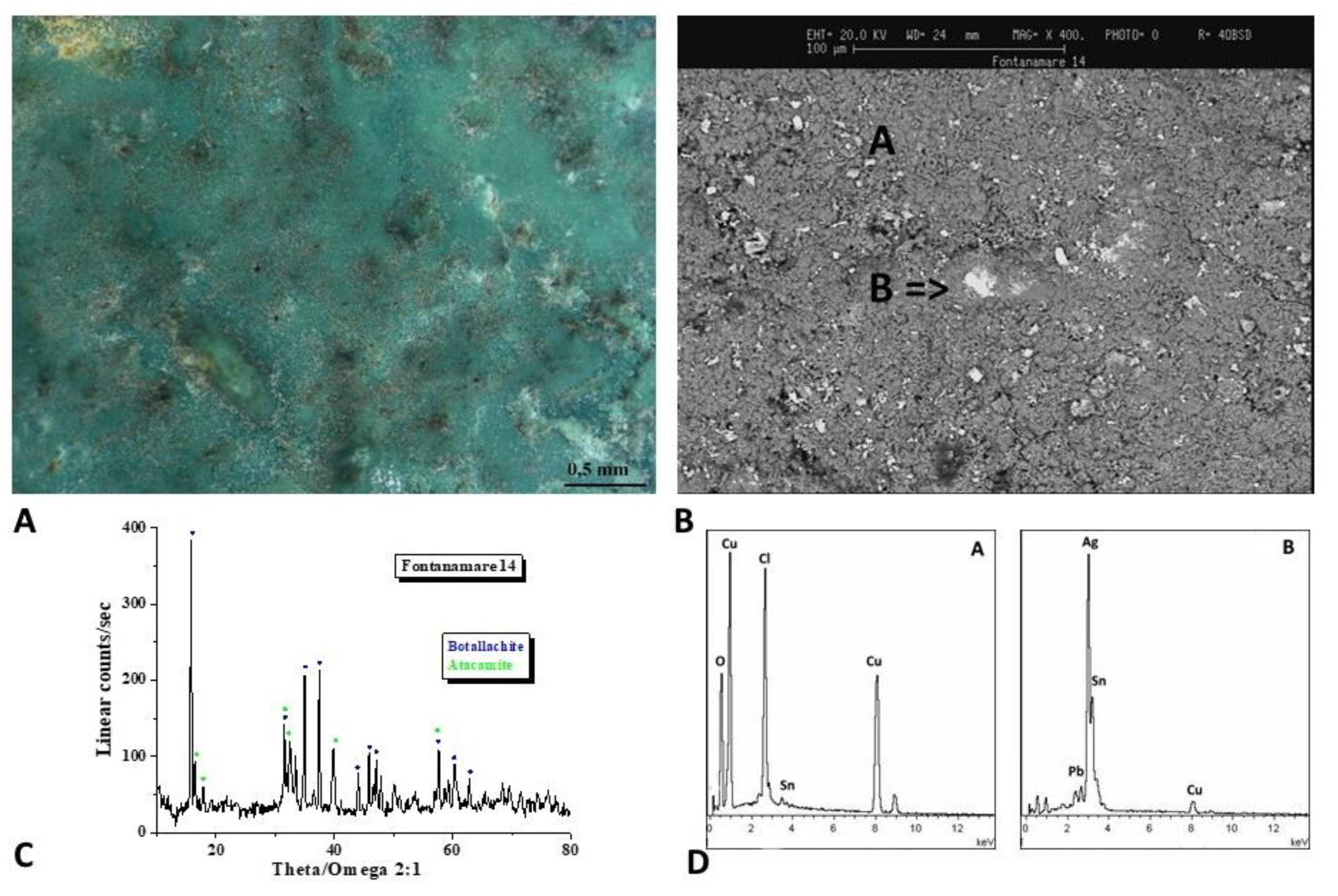 Preprints 77461 g013