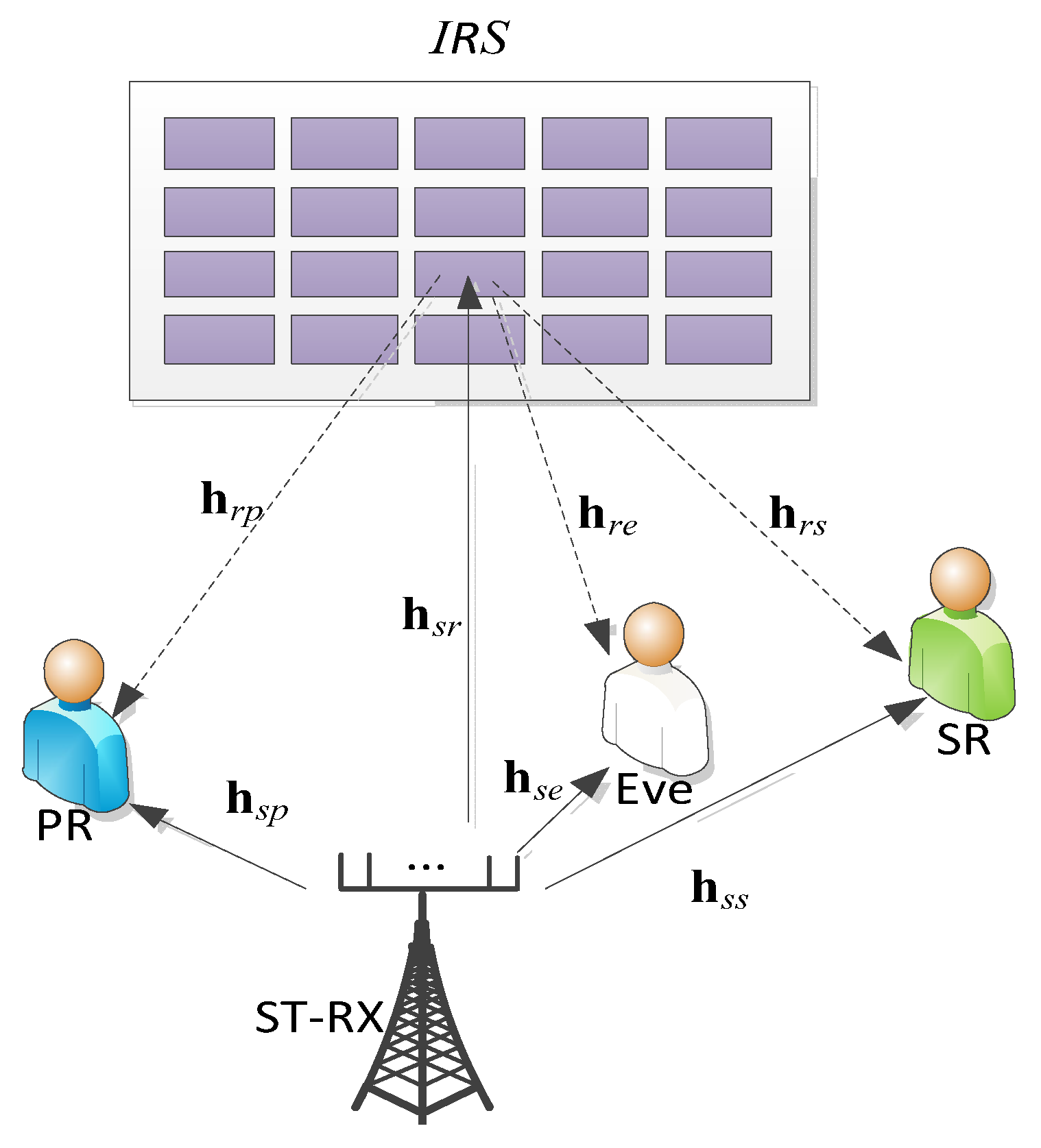 Preprints 71448 g001