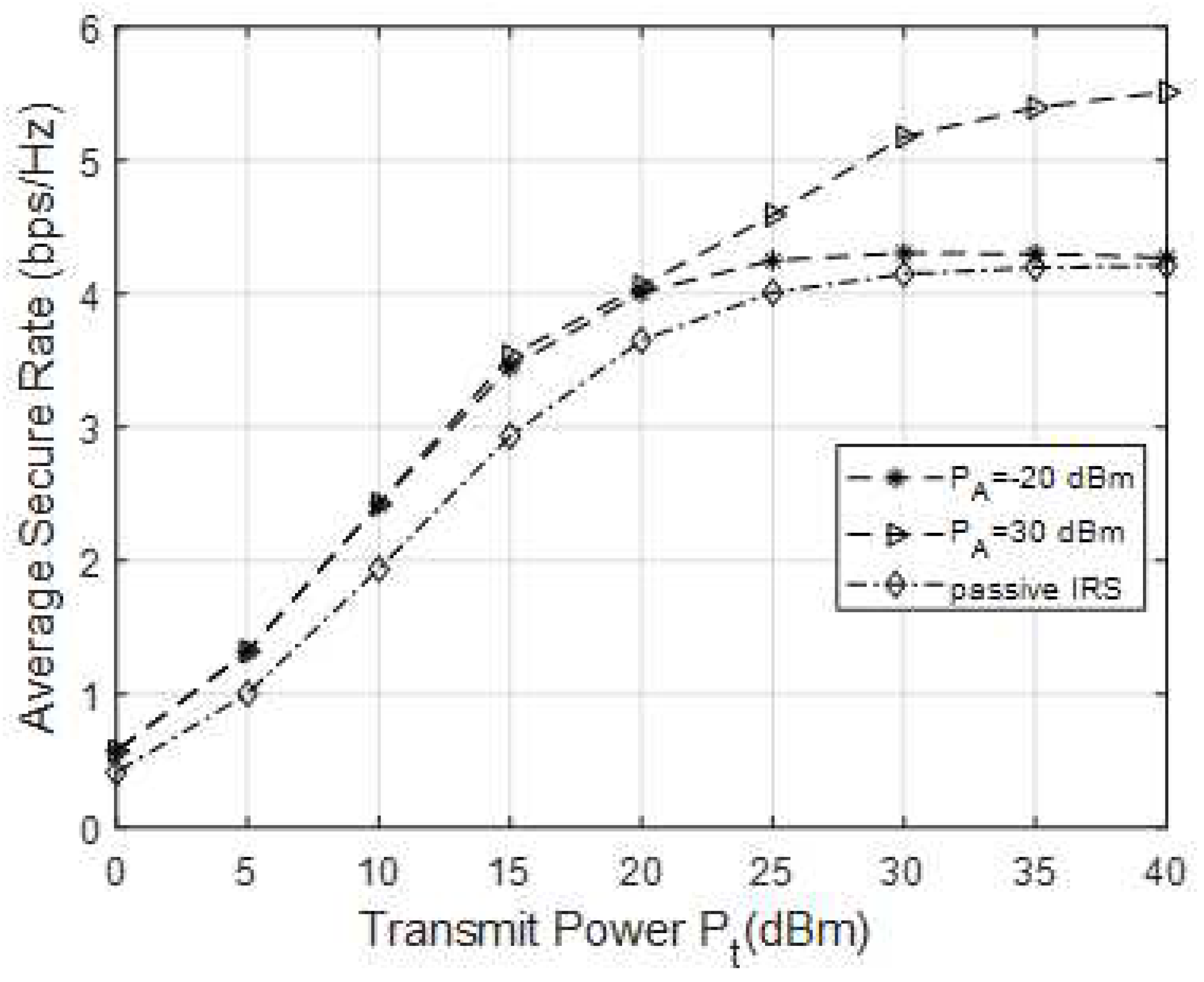 Preprints 71448 g002