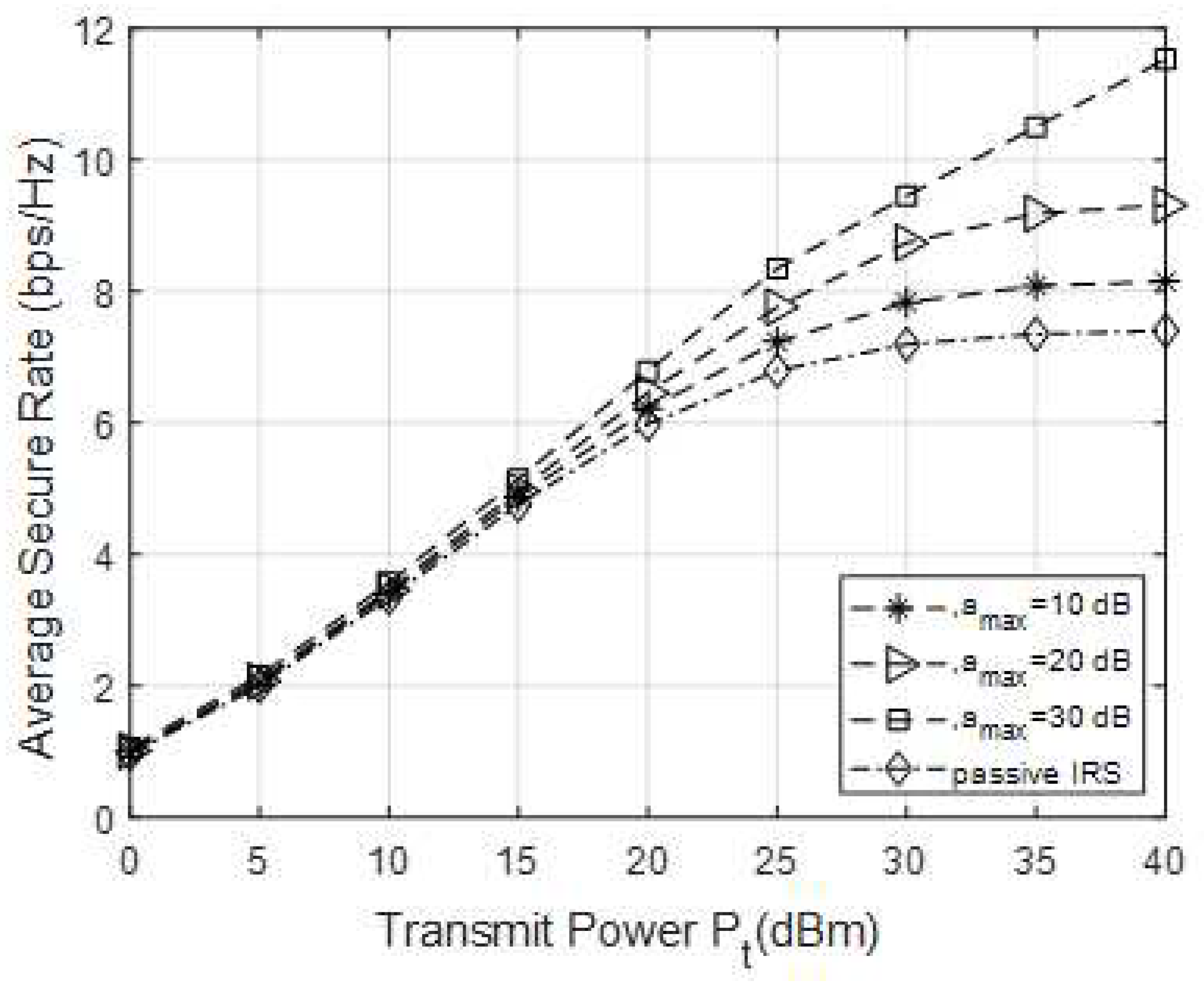 Preprints 71448 g003