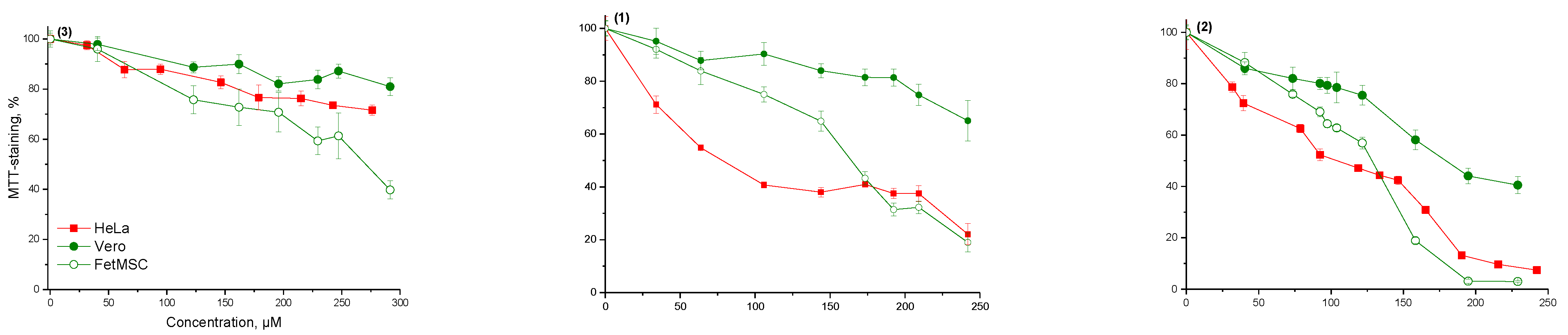 Preprints 91598 g002