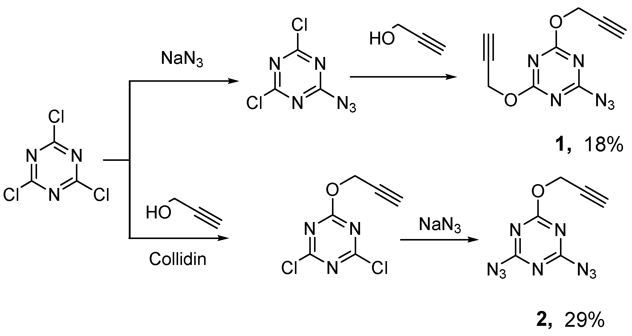 Preprints 91598 sch001