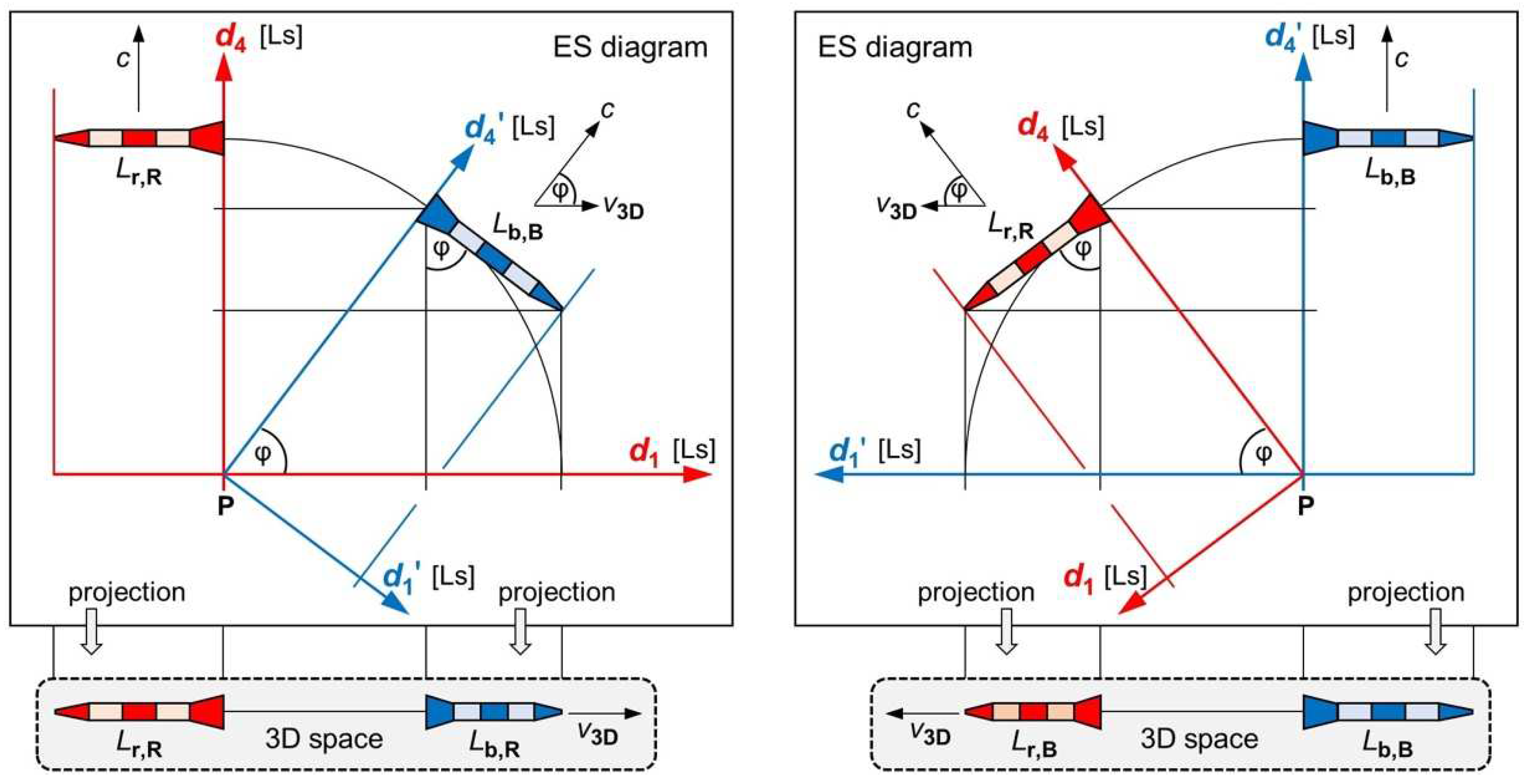 Preprints 69451 g002