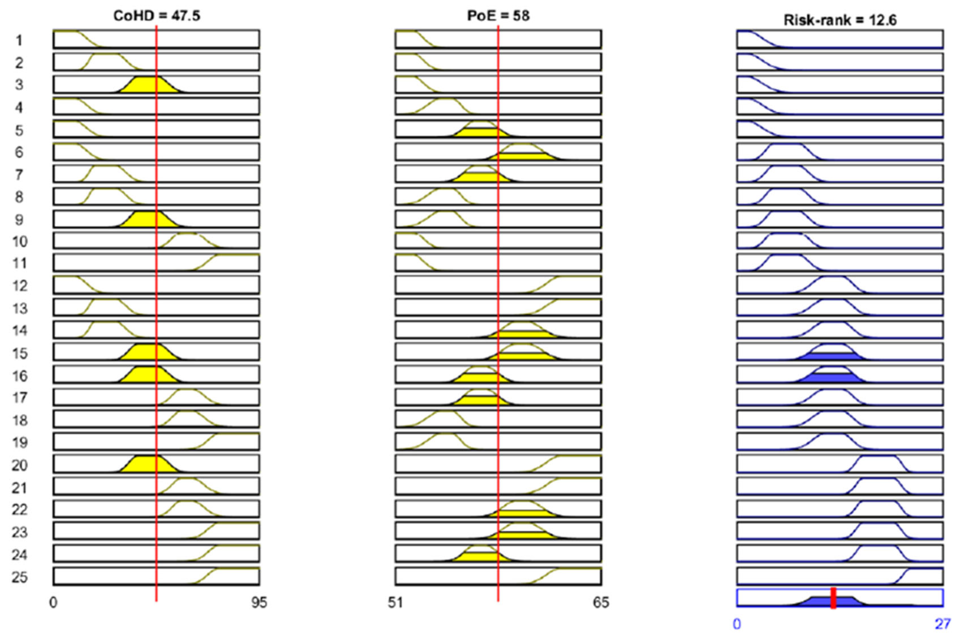 Preprints 121705 g008