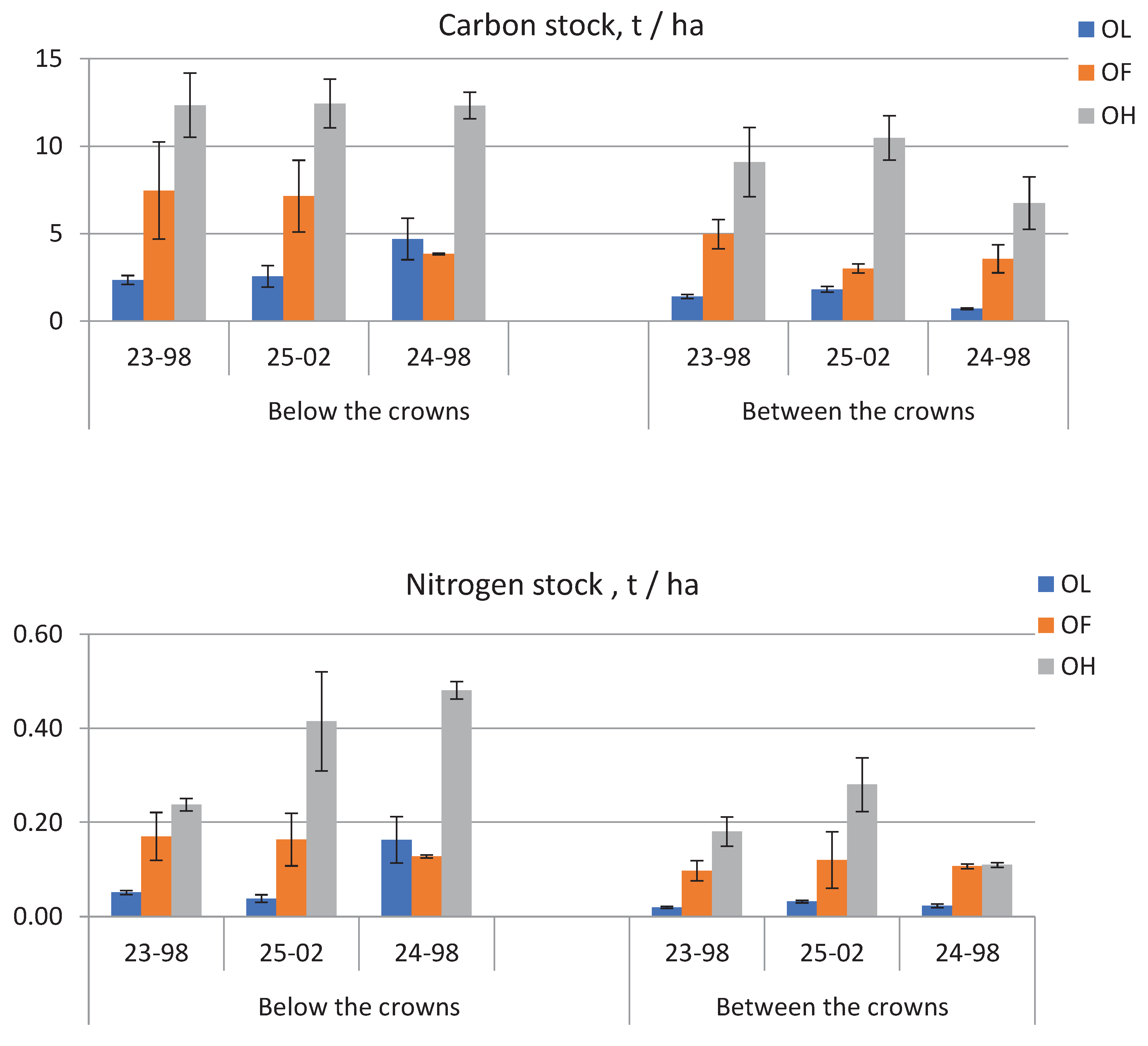 Preprints 90095 g004