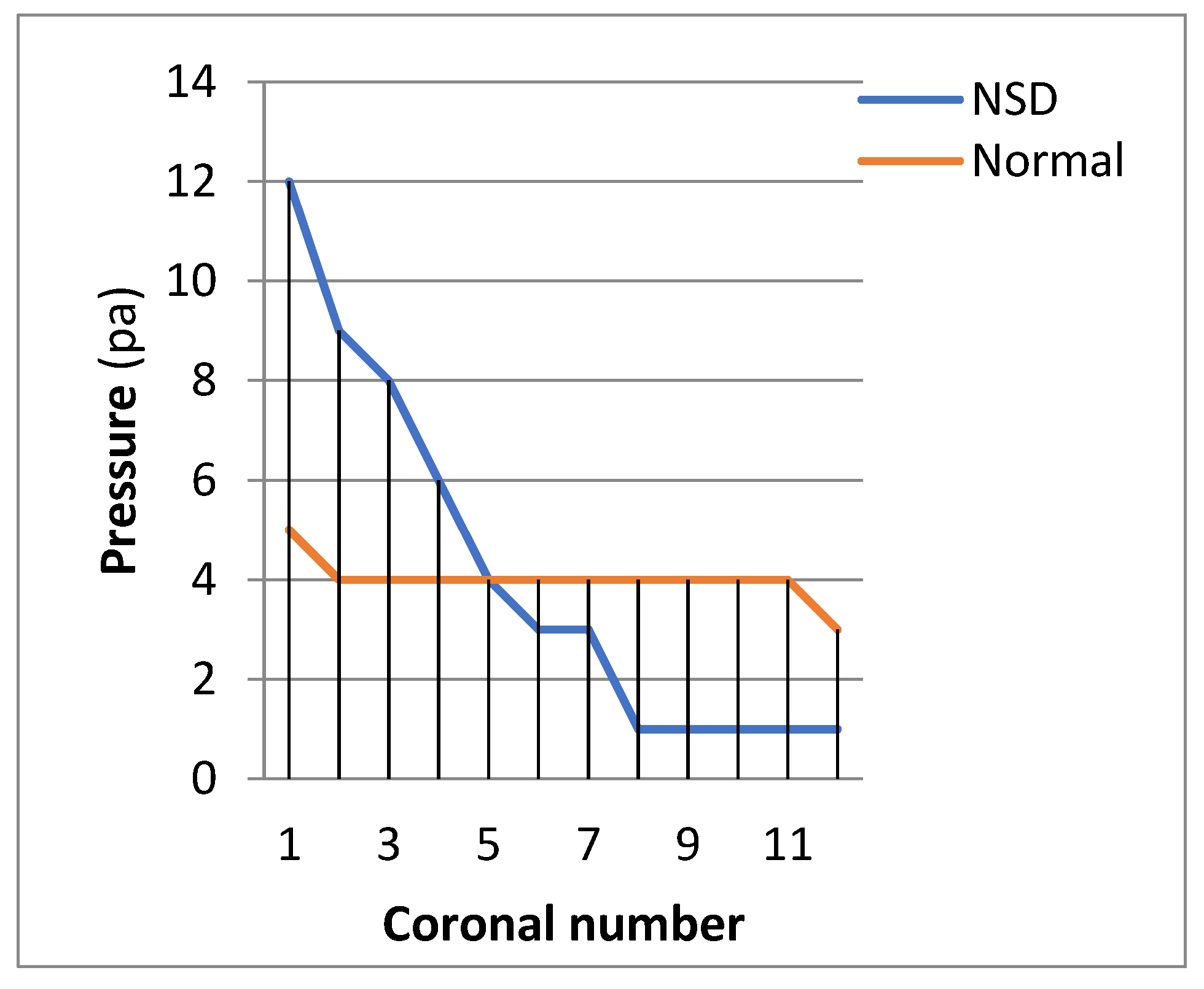 Preprints 81705 g010