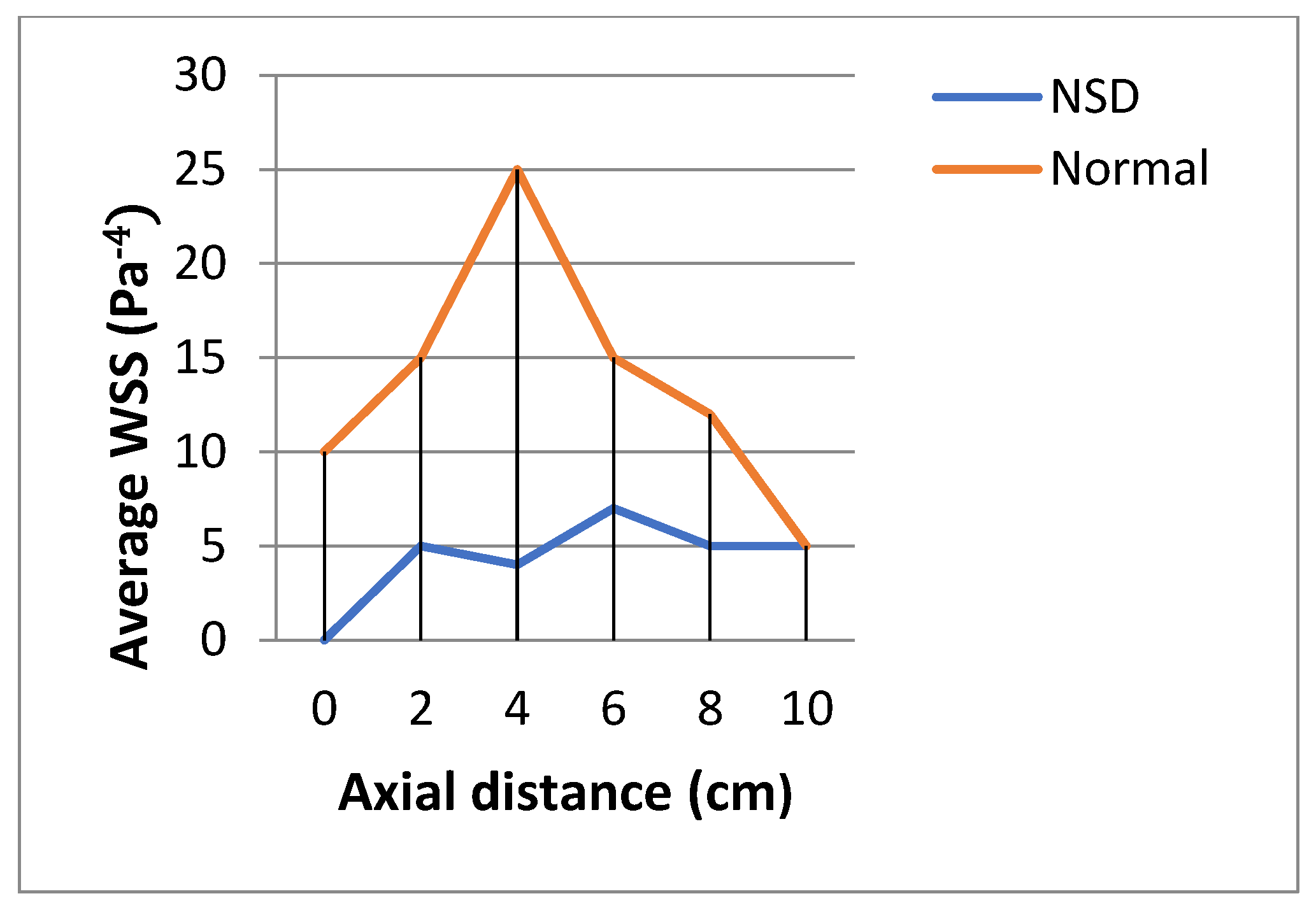 Preprints 81705 g011