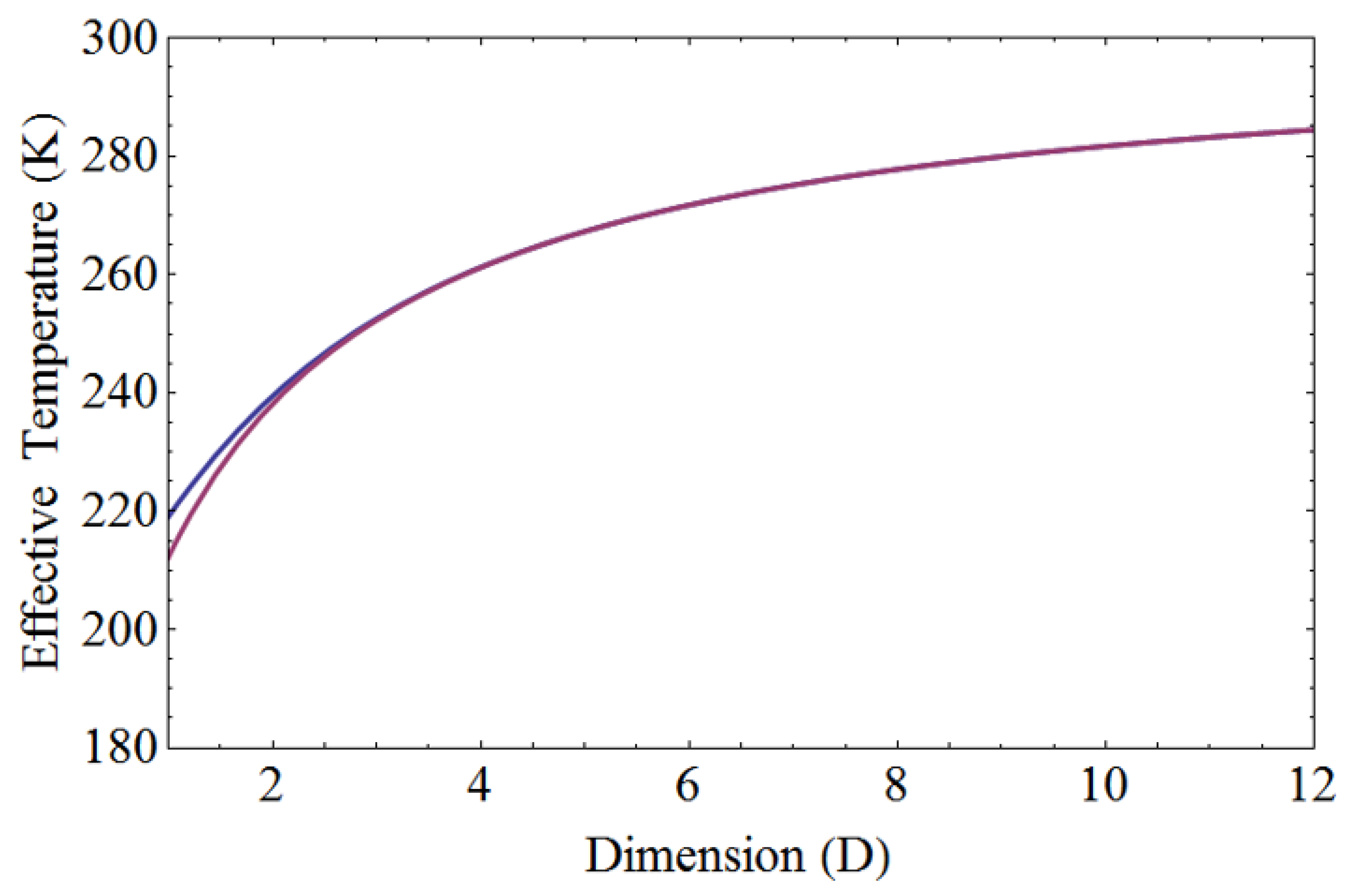 Preprints 111003 g004