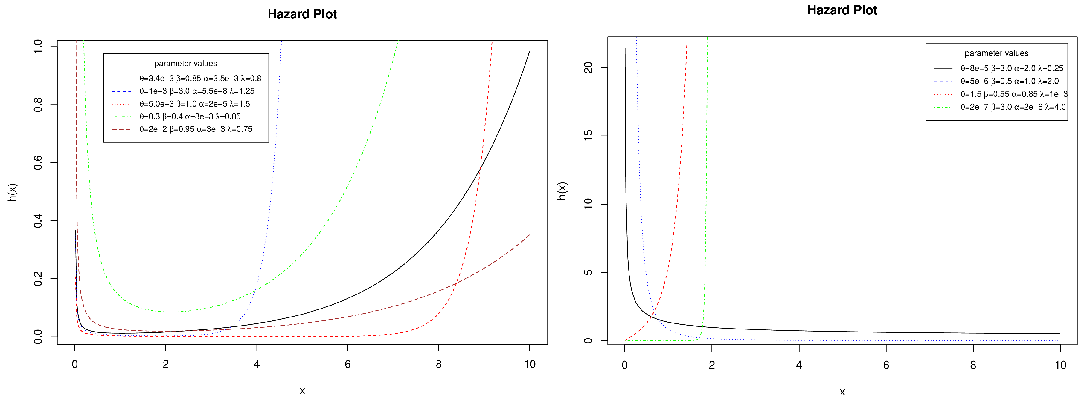 Preprints 119153 g001