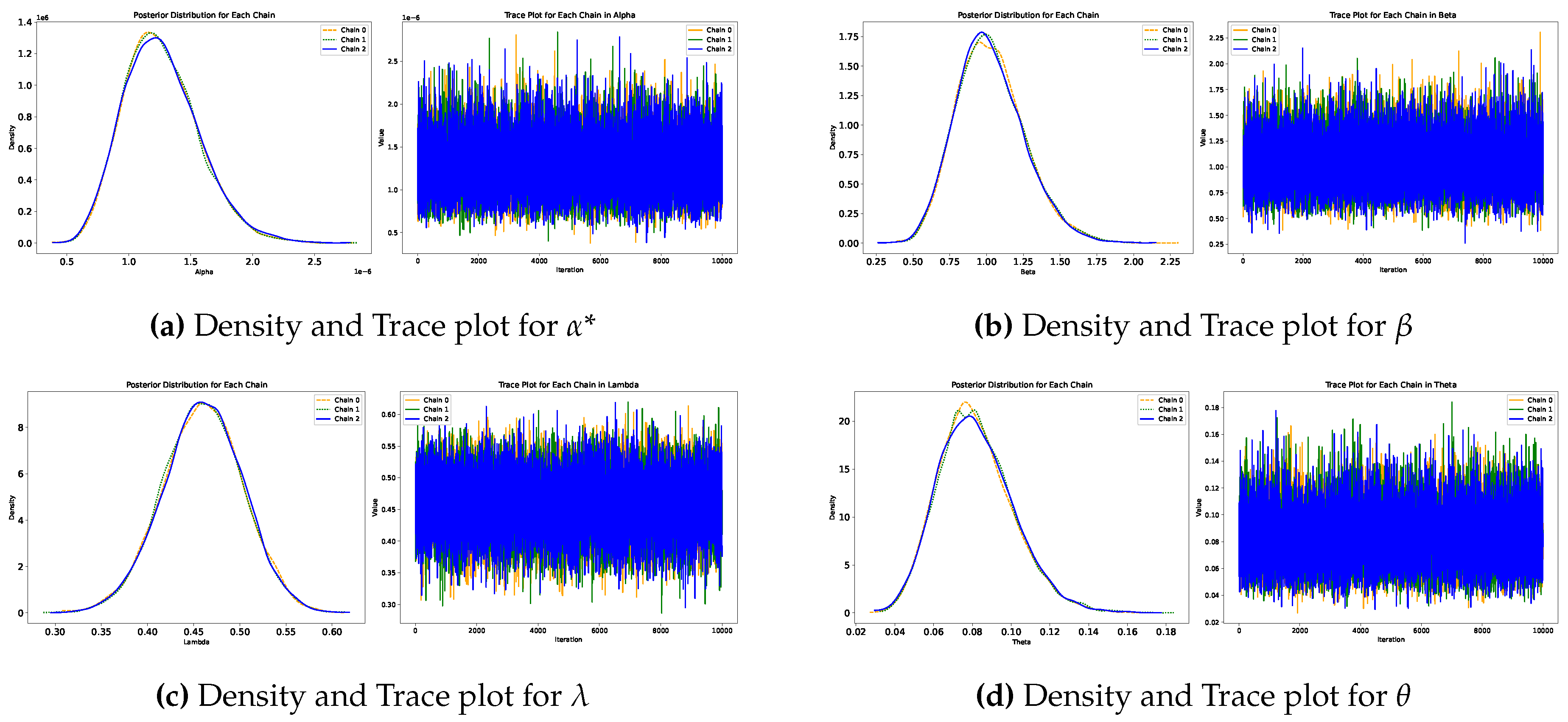 Preprints 119153 g007