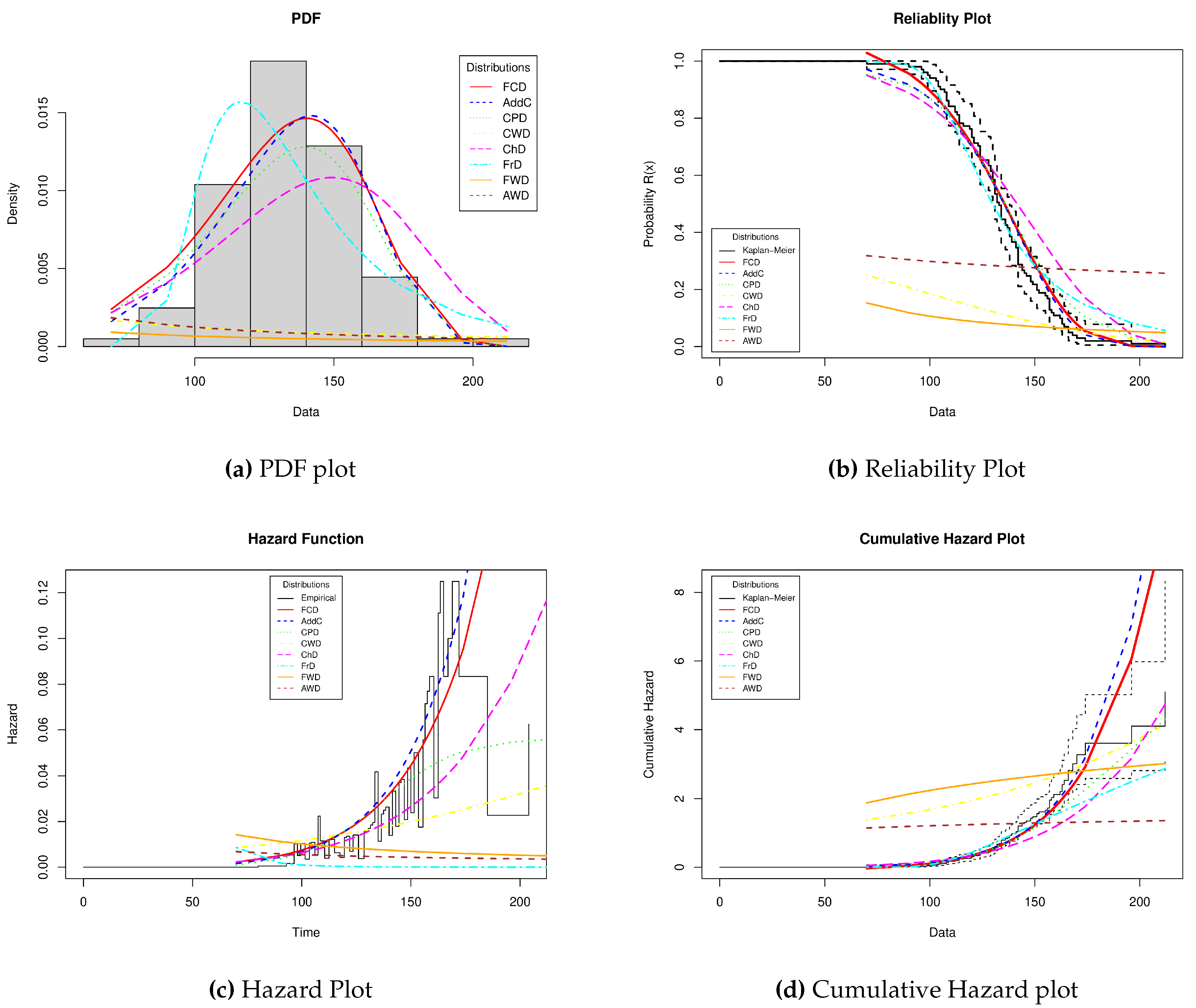 Preprints 119153 g009