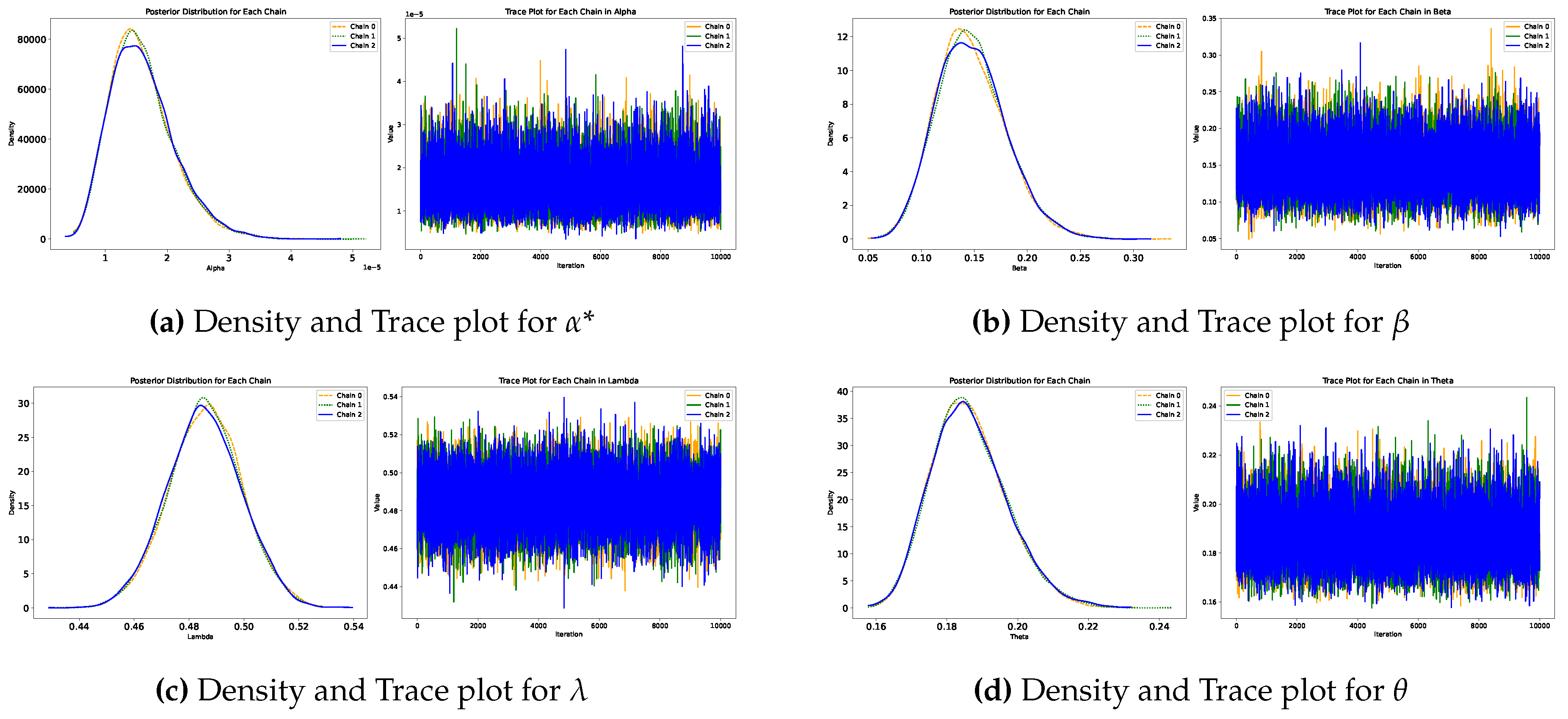 Preprints 119153 g010