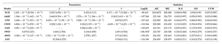 Preprints 119153 i001