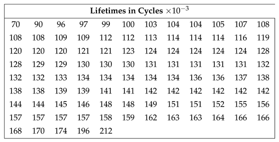 Preprints 119153 i003