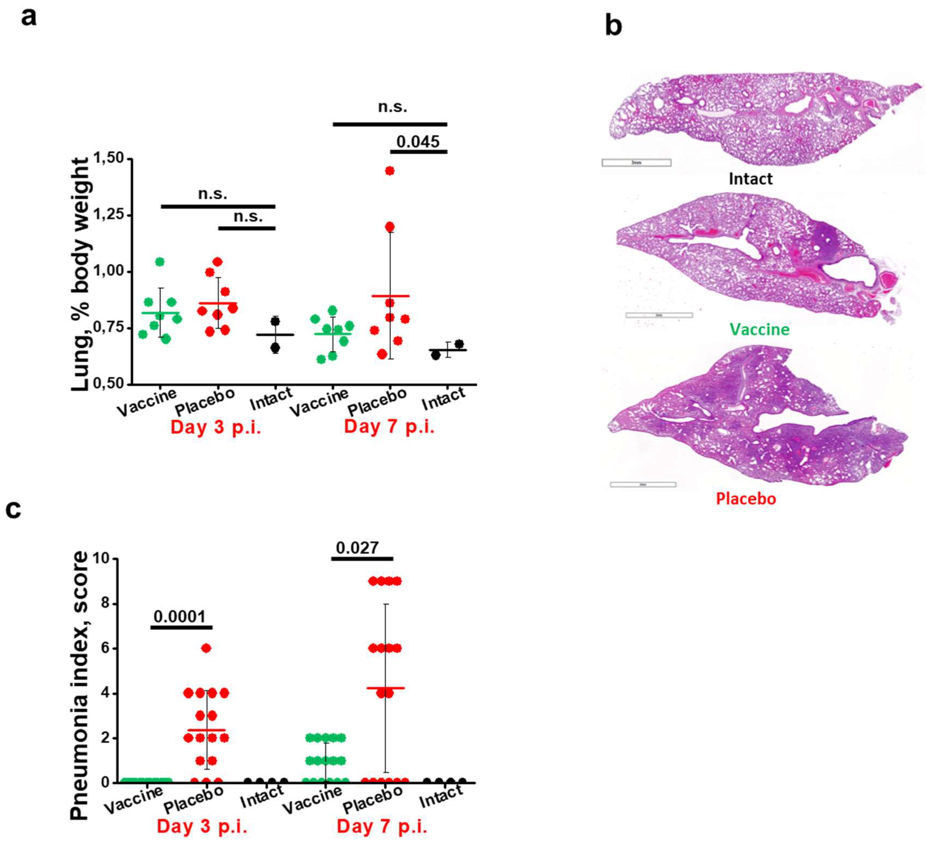 Preprints 107693 g004