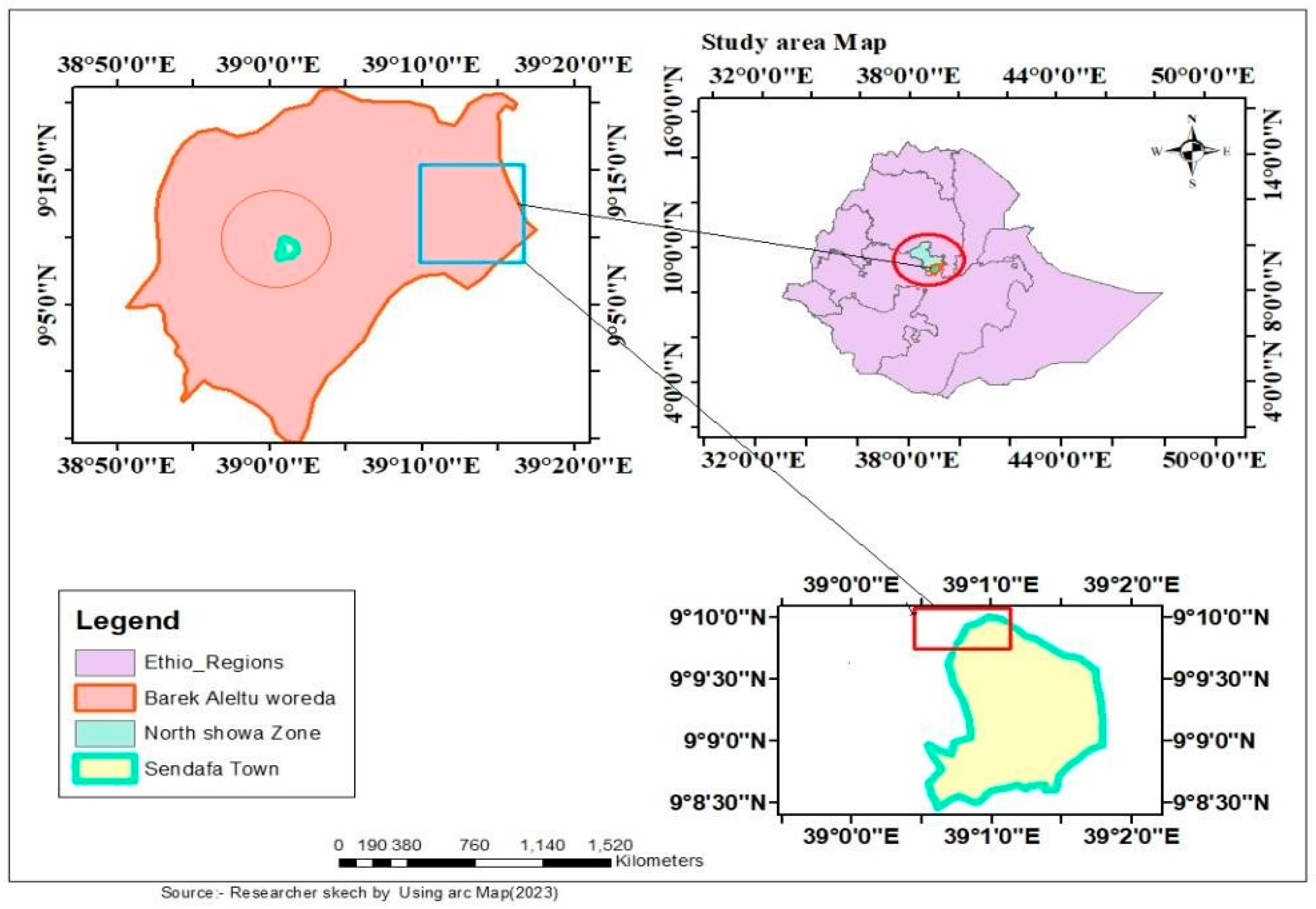 Preprints 97832 g002