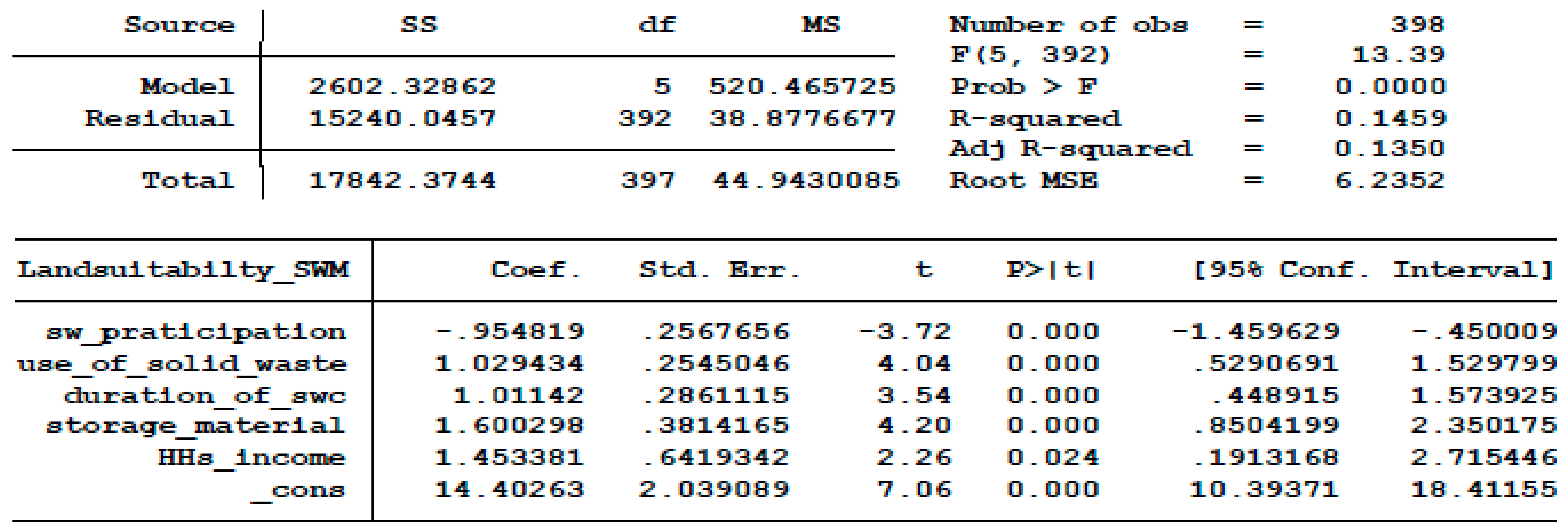 Preprints 97832 i002