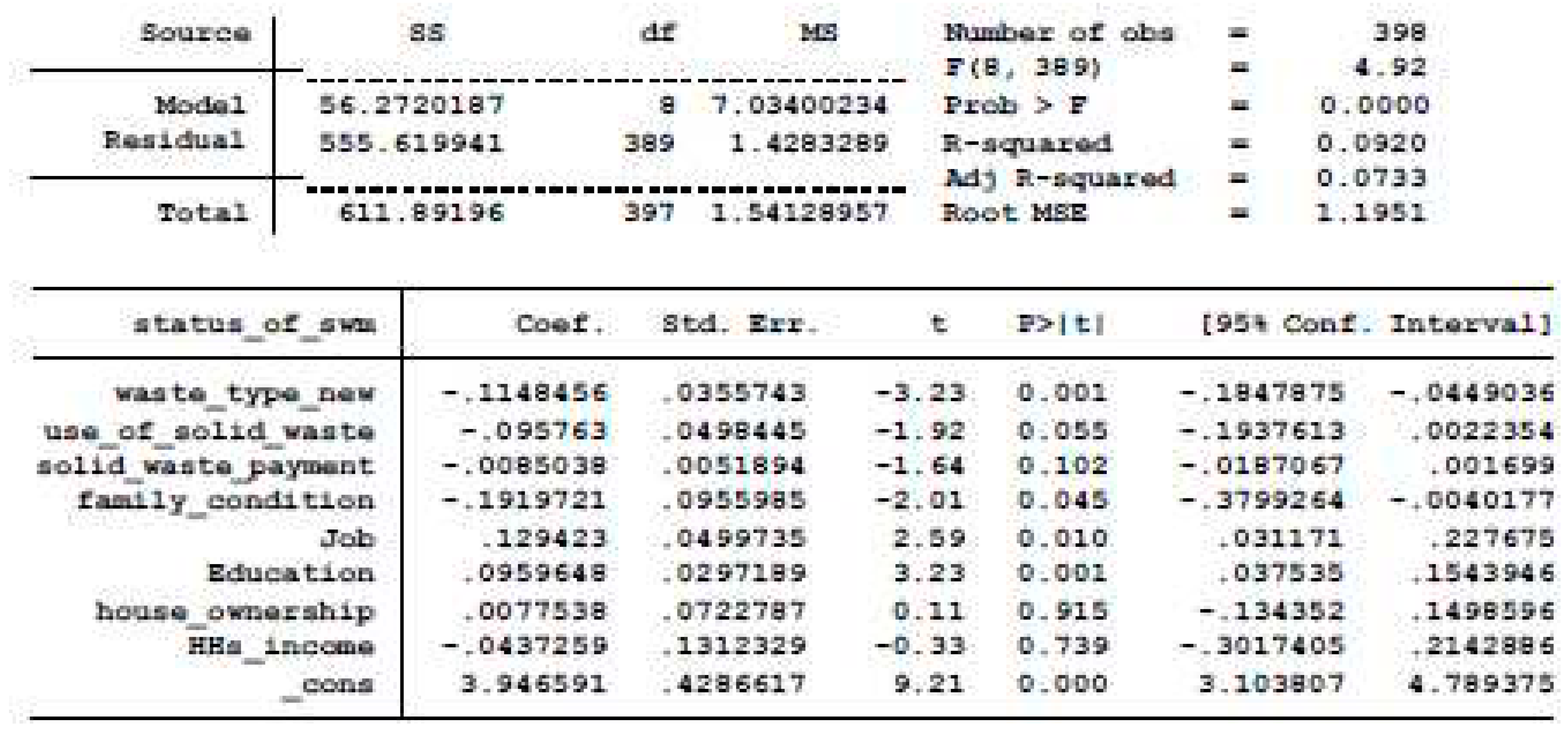 Preprints 97832 i003