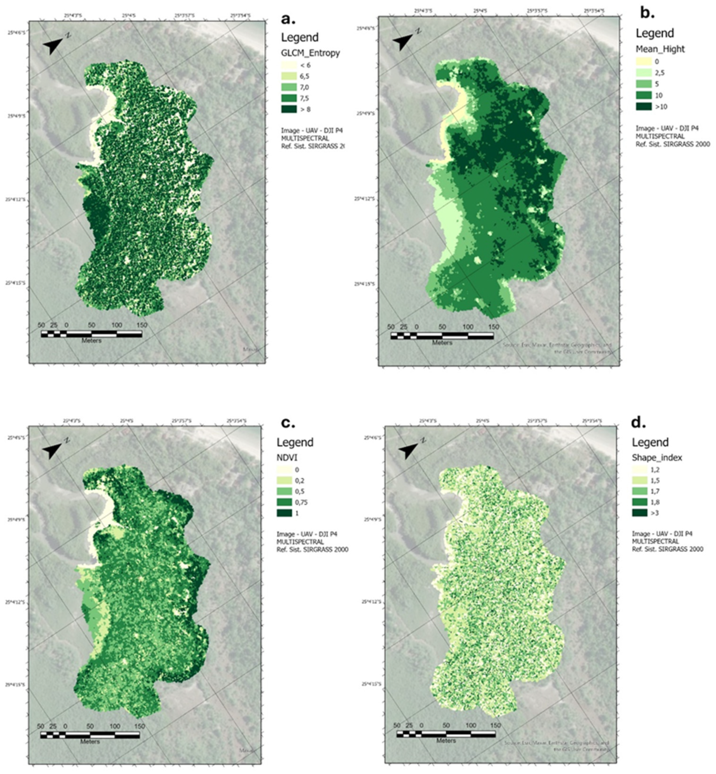 Preprints 114535 g004