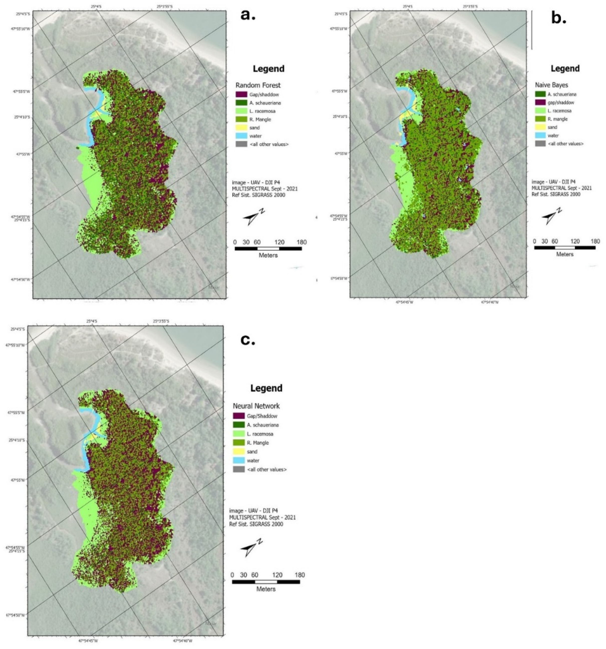 Preprints 114535 g008