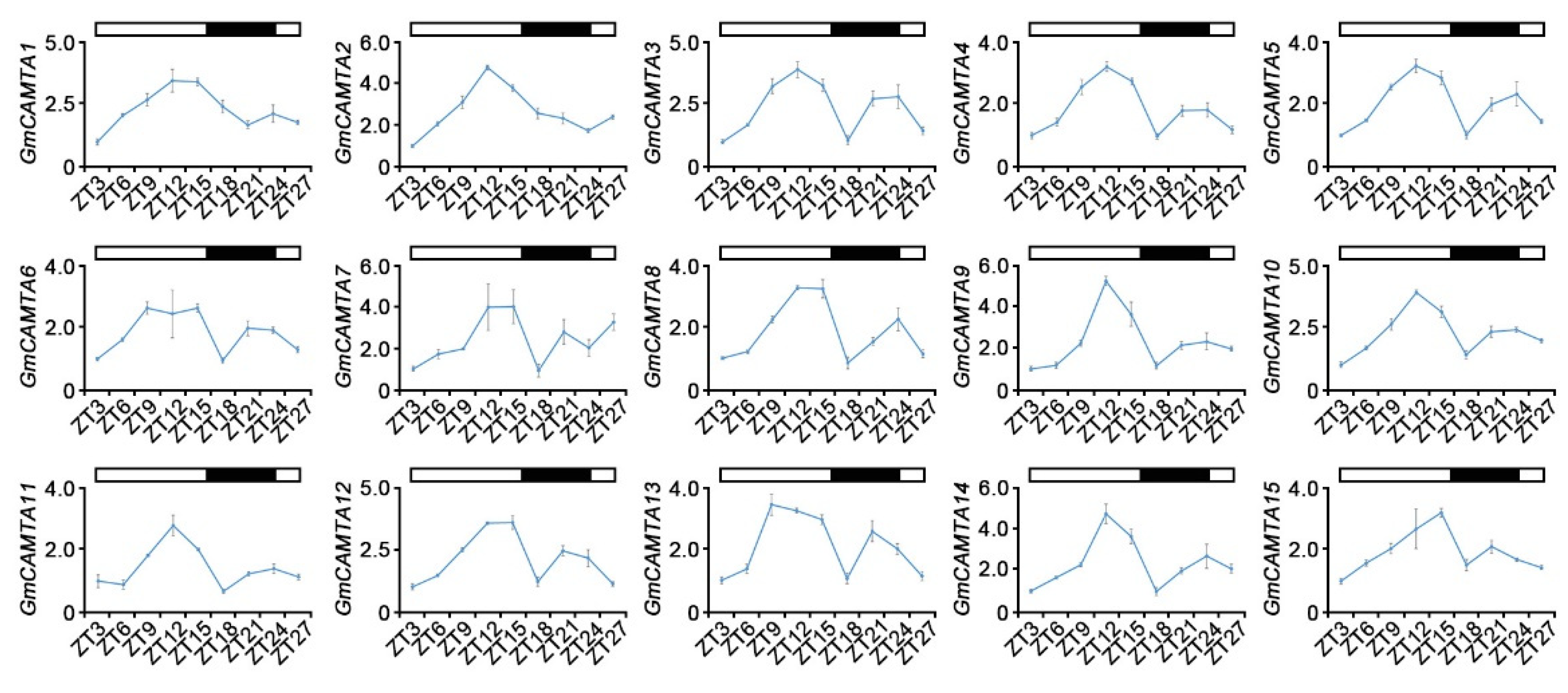 Preprints 74731 g001