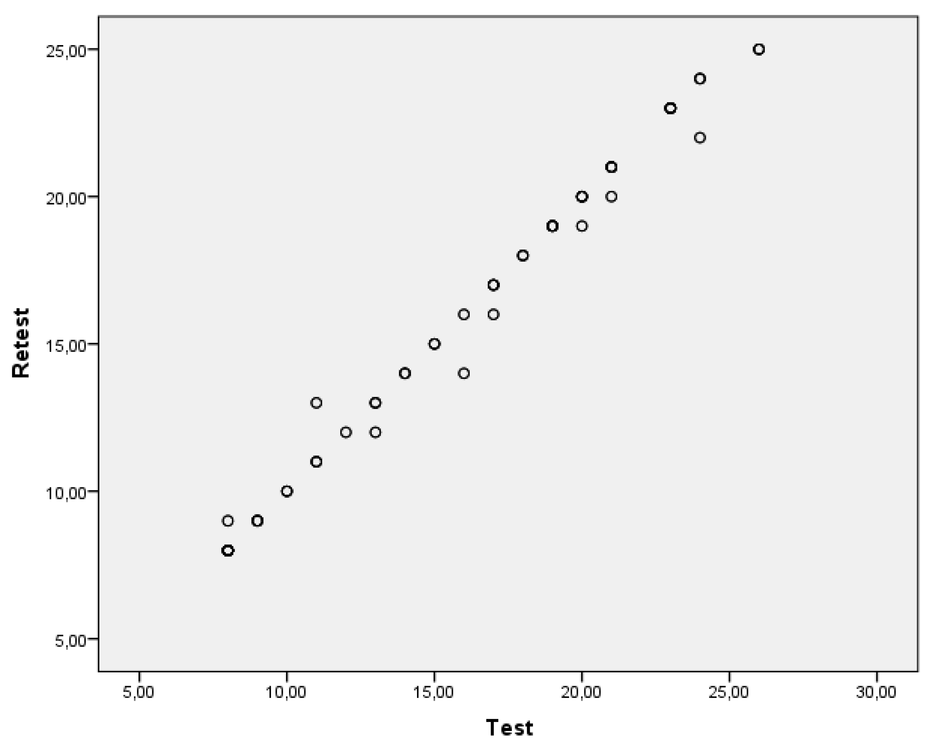 Preprints 70743 g001