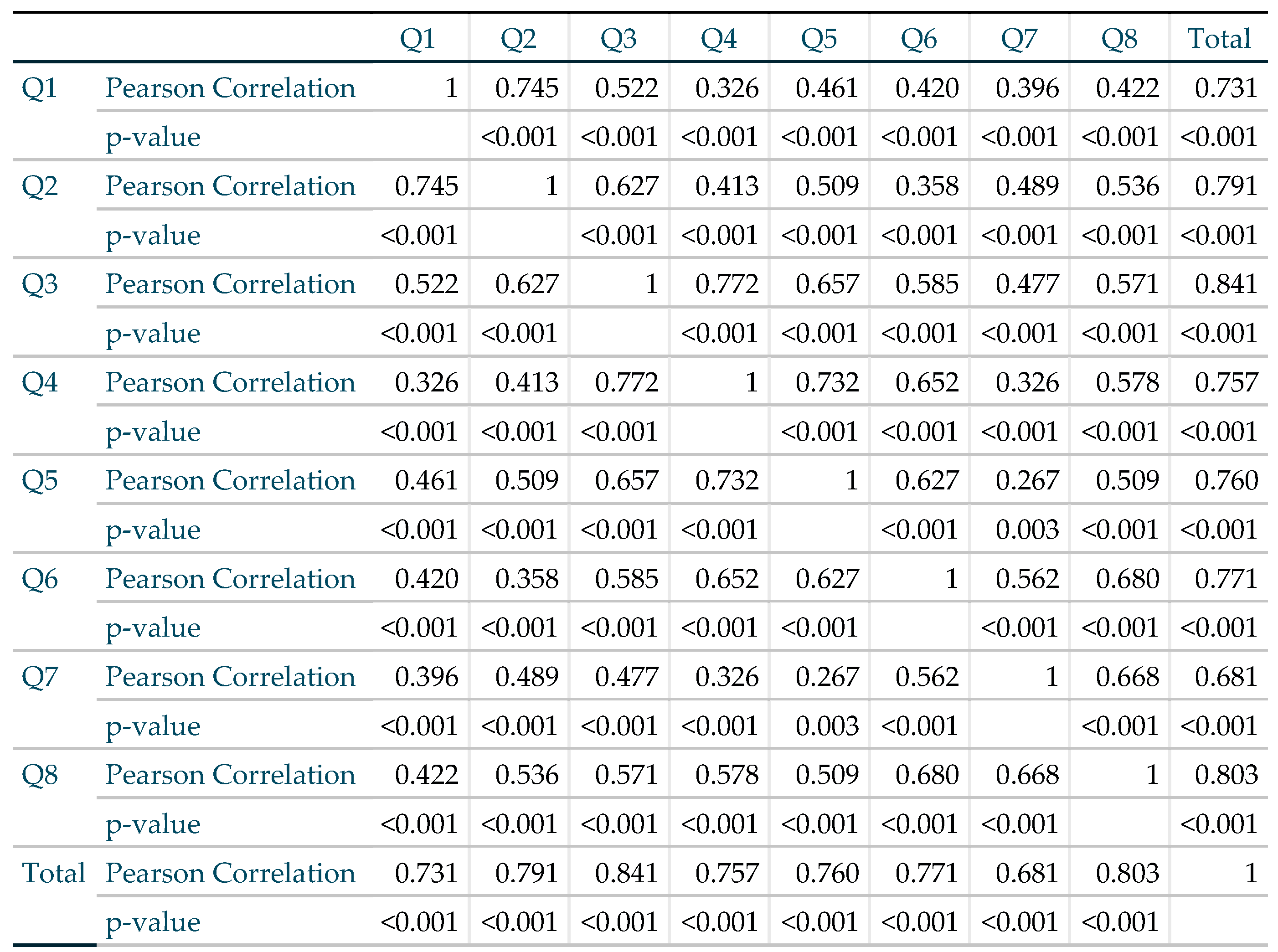 Preprints 70743 i001